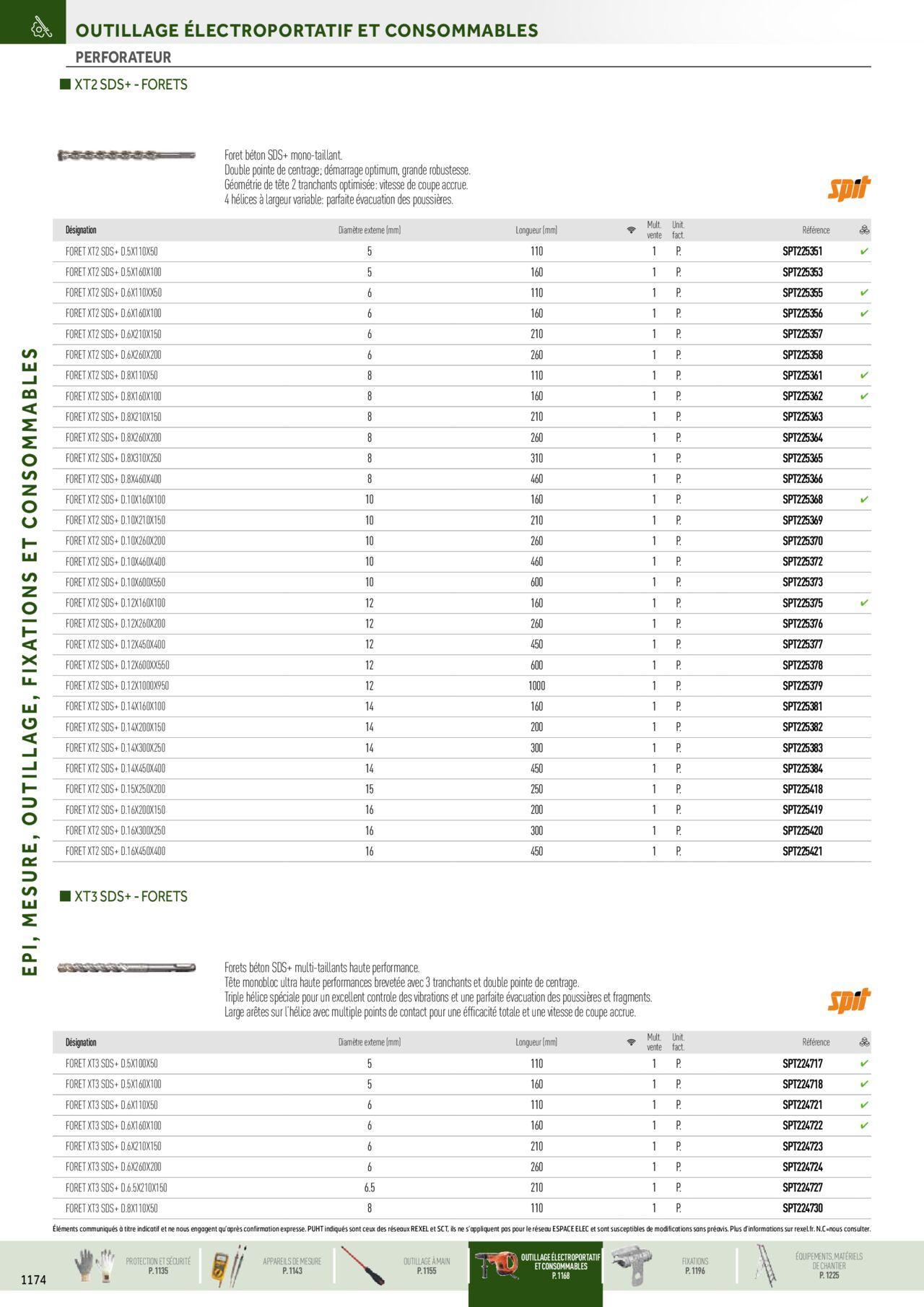 rexel - Rexel Catalogue petit tertiaire résidentiel EPI à partir du 01/12/2023 - 31/12/2024 - page: 42 rexel - Rexel Catalogue petit tertiaire résidentiel EPI à partir du 01/12/2023 - 31/12/2024 - page: 42
