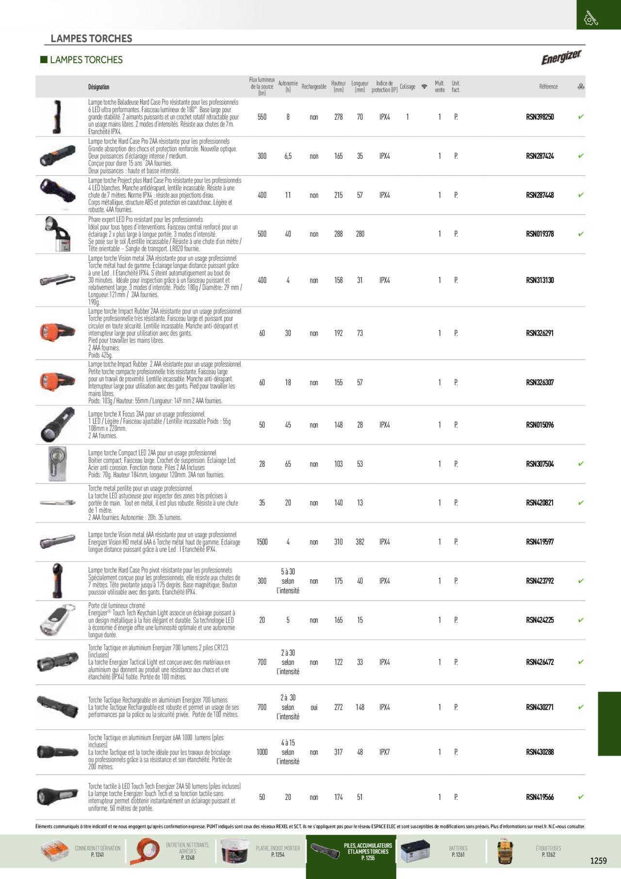 rexel - Rexel Catalogue petit tertiaire résidentiel EPI à partir du 01/12/2023 - 31/12/2024 - page: 127 rexel - Rexel Catalogue petit tertiaire résidentiel EPI à partir du 01/12/2023 - 31/12/2024 - page: 127