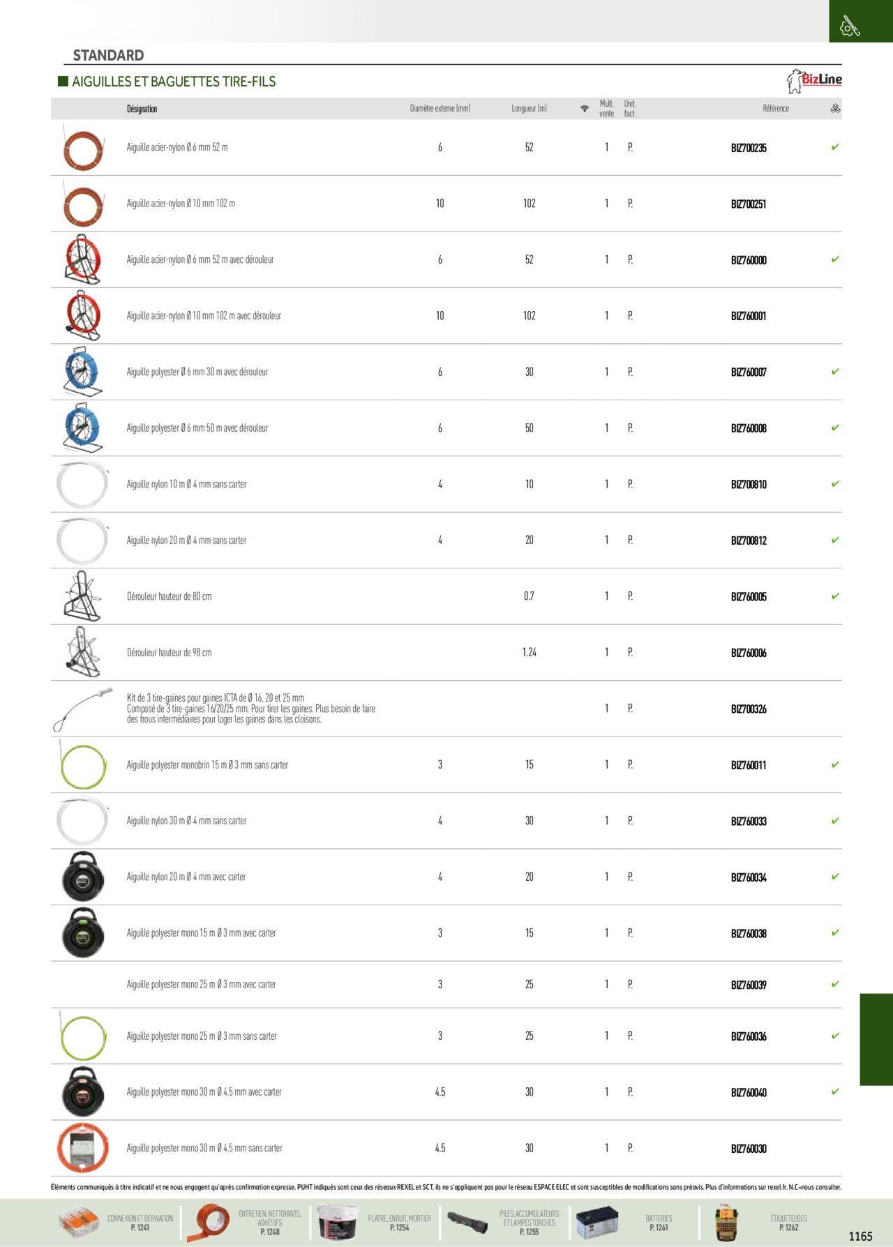 rexel - Rexel Catalogue petit tertiaire résidentiel EPI à partir du 01/12/2023 - 31/12/2024 - page: 33 rexel - Rexel Catalogue petit tertiaire résidentiel EPI à partir du 01/12/2023 - 31/12/2024 - page: 33