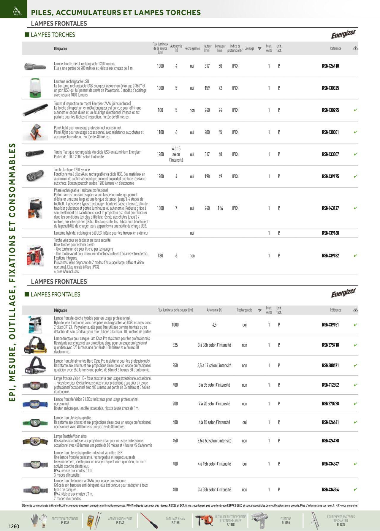 rexel - Rexel Catalogue petit tertiaire résidentiel EPI à partir du 01/12/2023 - 31/12/2024 - page: 128 rexel - Rexel Catalogue petit tertiaire résidentiel EPI à partir du 01/12/2023 - 31/12/2024 - page: 128
