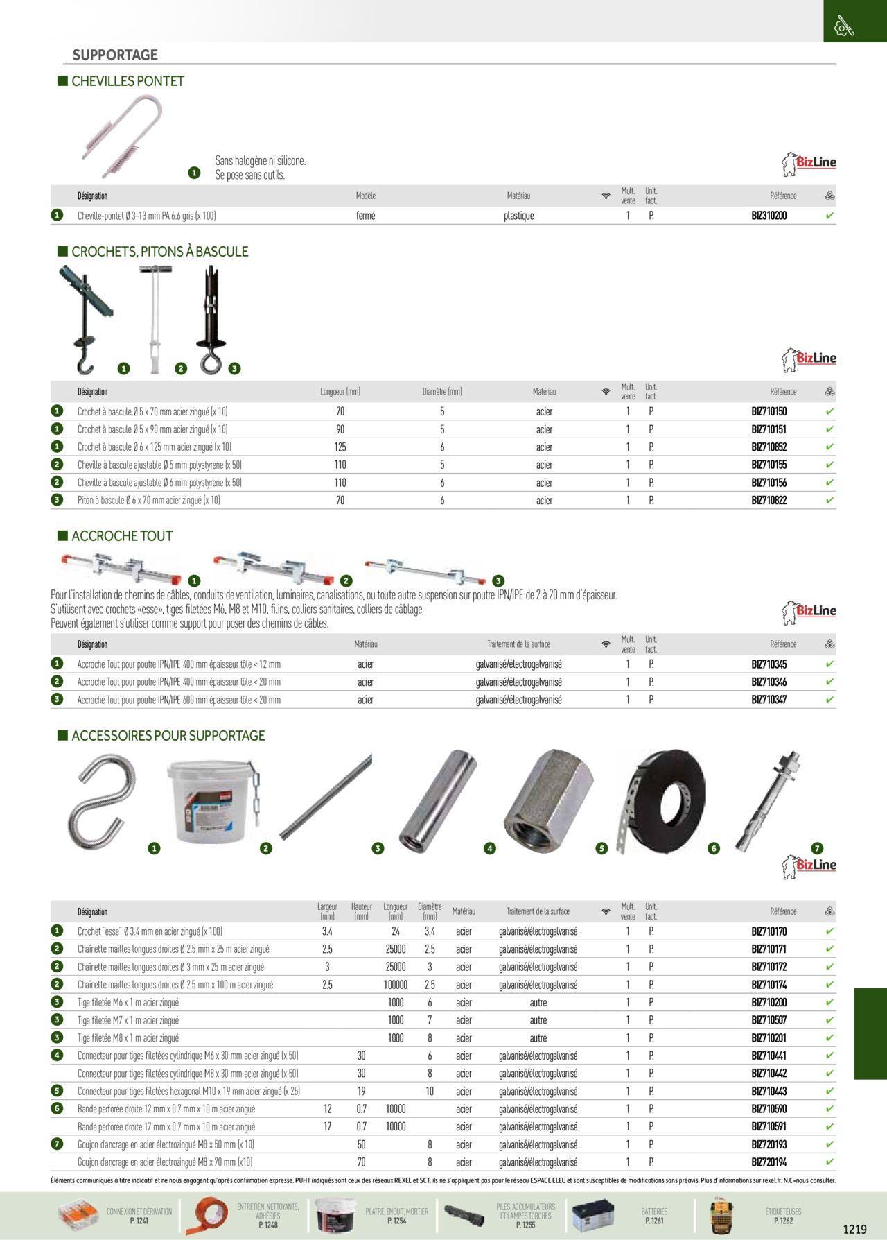 rexel - Rexel Catalogue petit tertiaire résidentiel EPI à partir du 01/12/2023 - 31/12/2024 - page: 87 rexel - Rexel Catalogue petit tertiaire résidentiel EPI à partir du 01/12/2023 - 31/12/2024 - page: 87