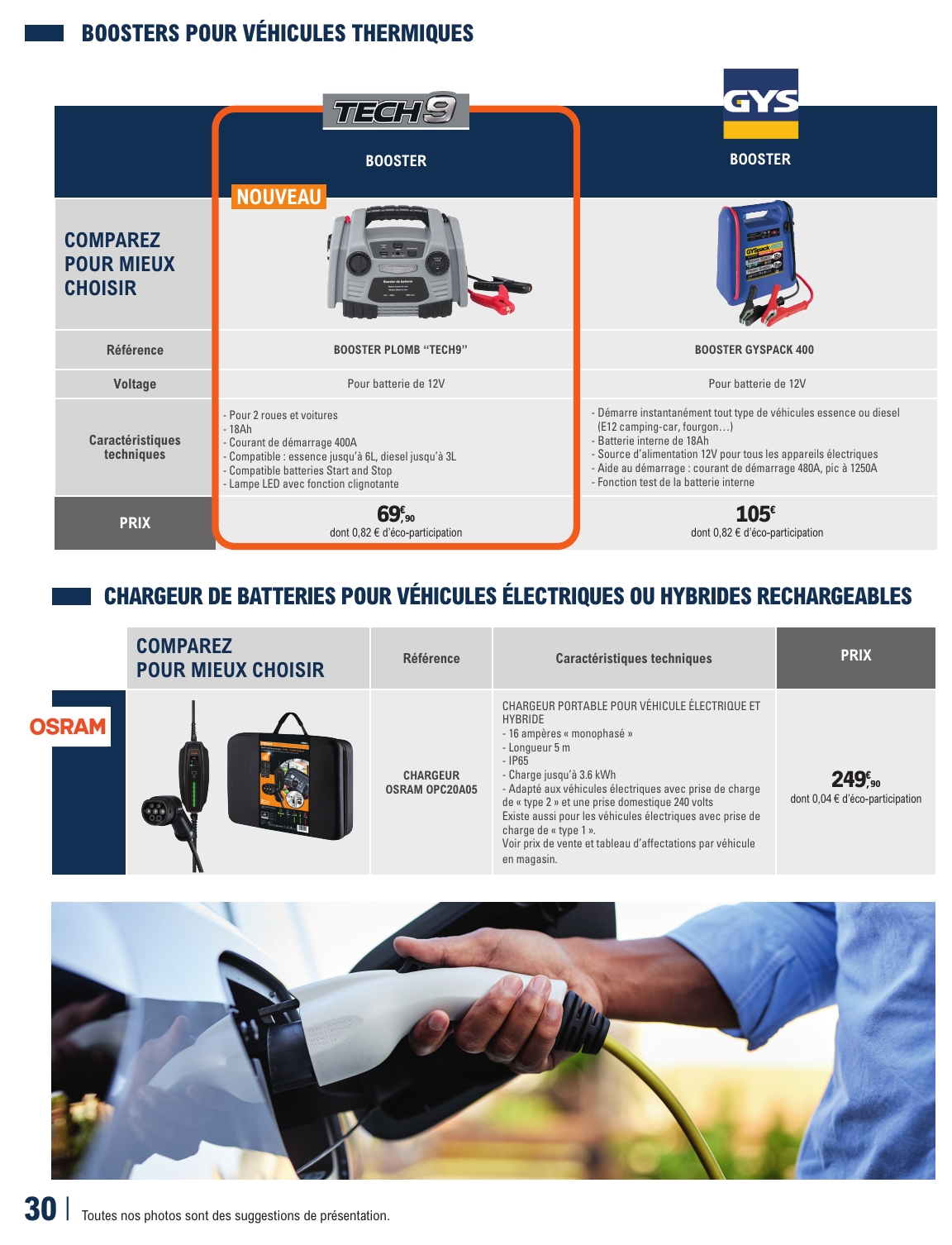 e-leclerc - Flyer E.Leclerc - L'auto pour la semaine prochaine du du mardi 12/05/2026 au du samedi 27/03/2027 - page: 30