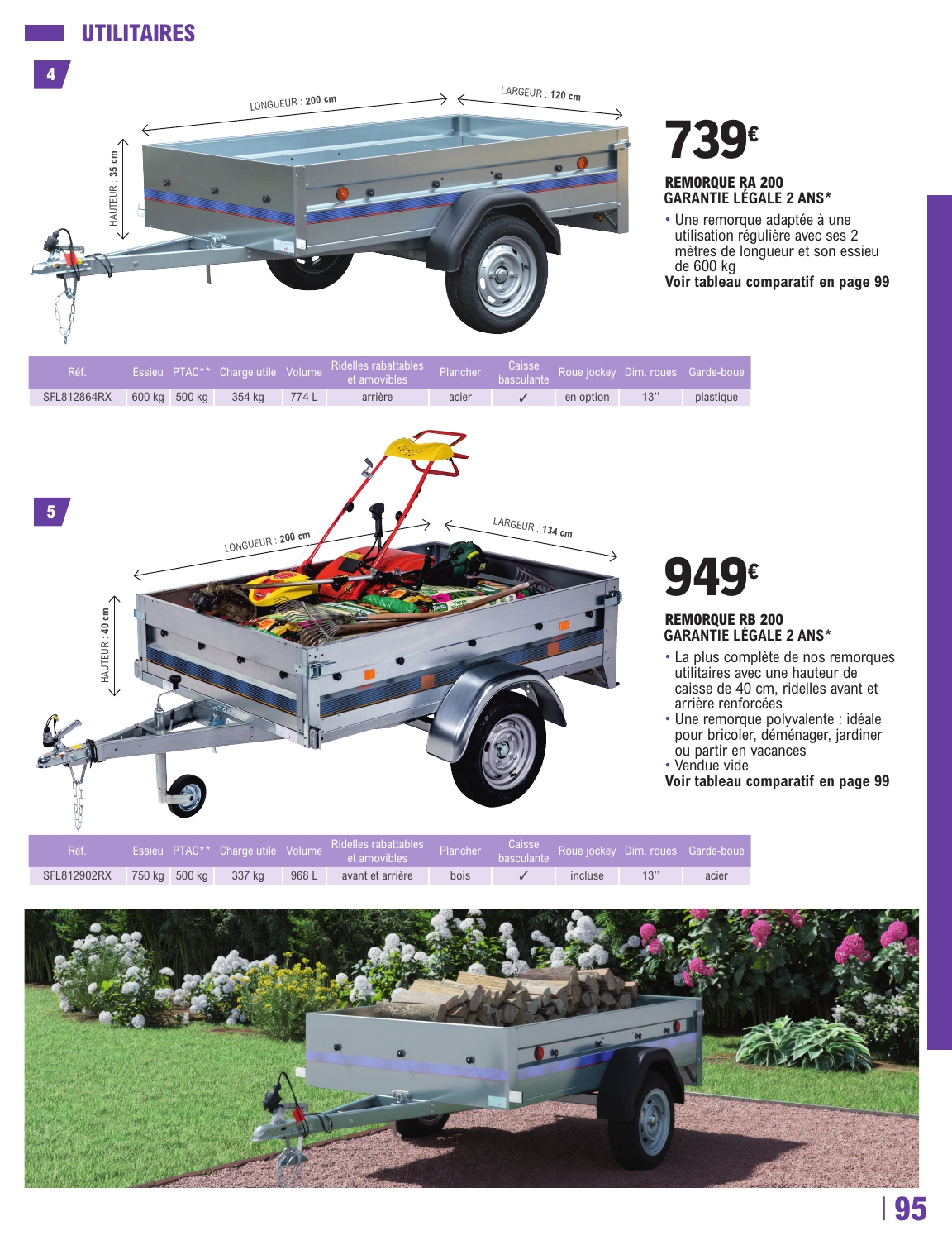 e-leclerc - Flyer E.Leclerc - L'auto pour la semaine prochaine du du mardi 12/05/2026 au du samedi 27/03/2027 - page: 95
