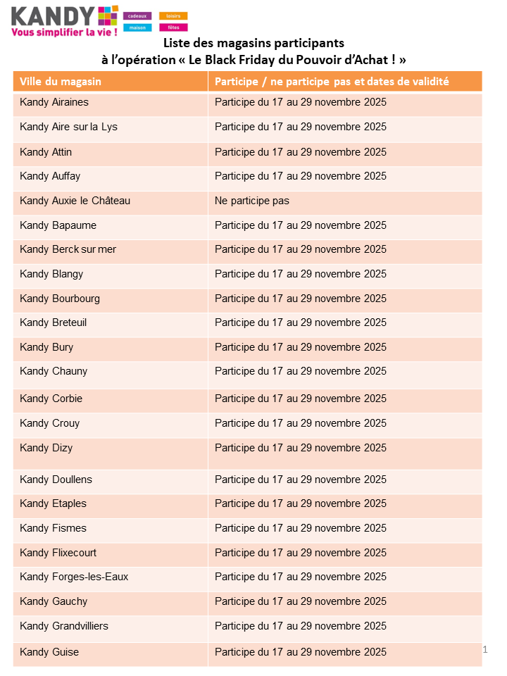 kandy - Catalogue Kandy valable du 17/11 au 29/11 - page: 5