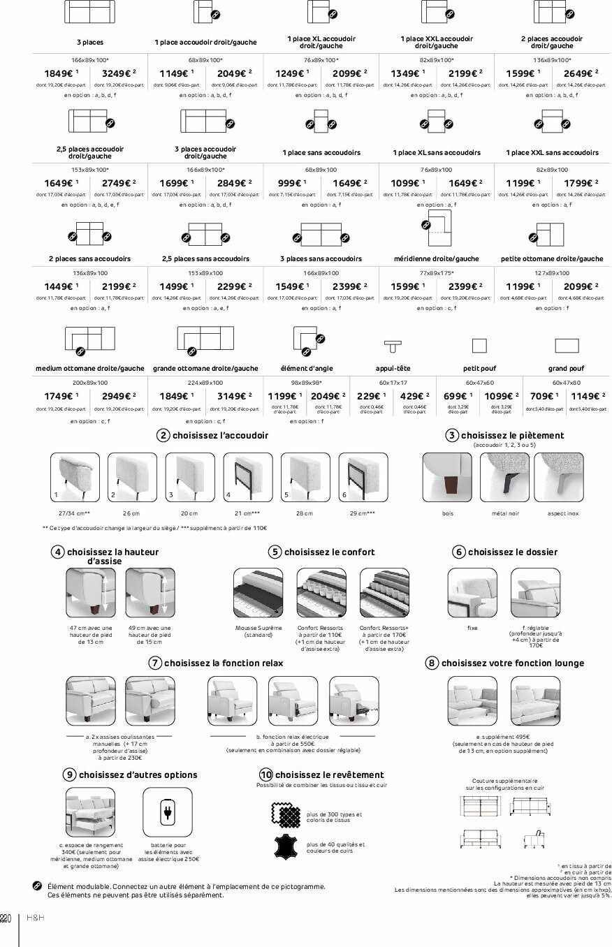 heth - Catalogue Heth valable du 01/09 au 31/12 - page: 220