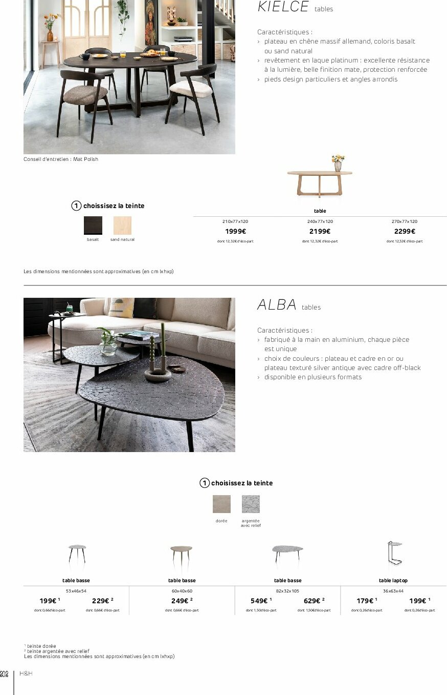 heth - Catalogue Heth valable du 01/09 au 31/12 - page: 202