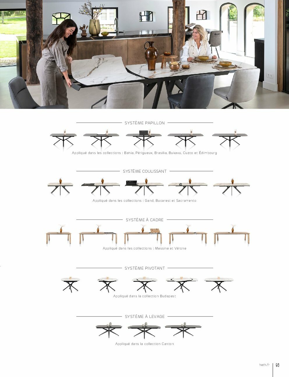 heth - Catalogue Heth valable du 01/09 au 31/12 - page: 95