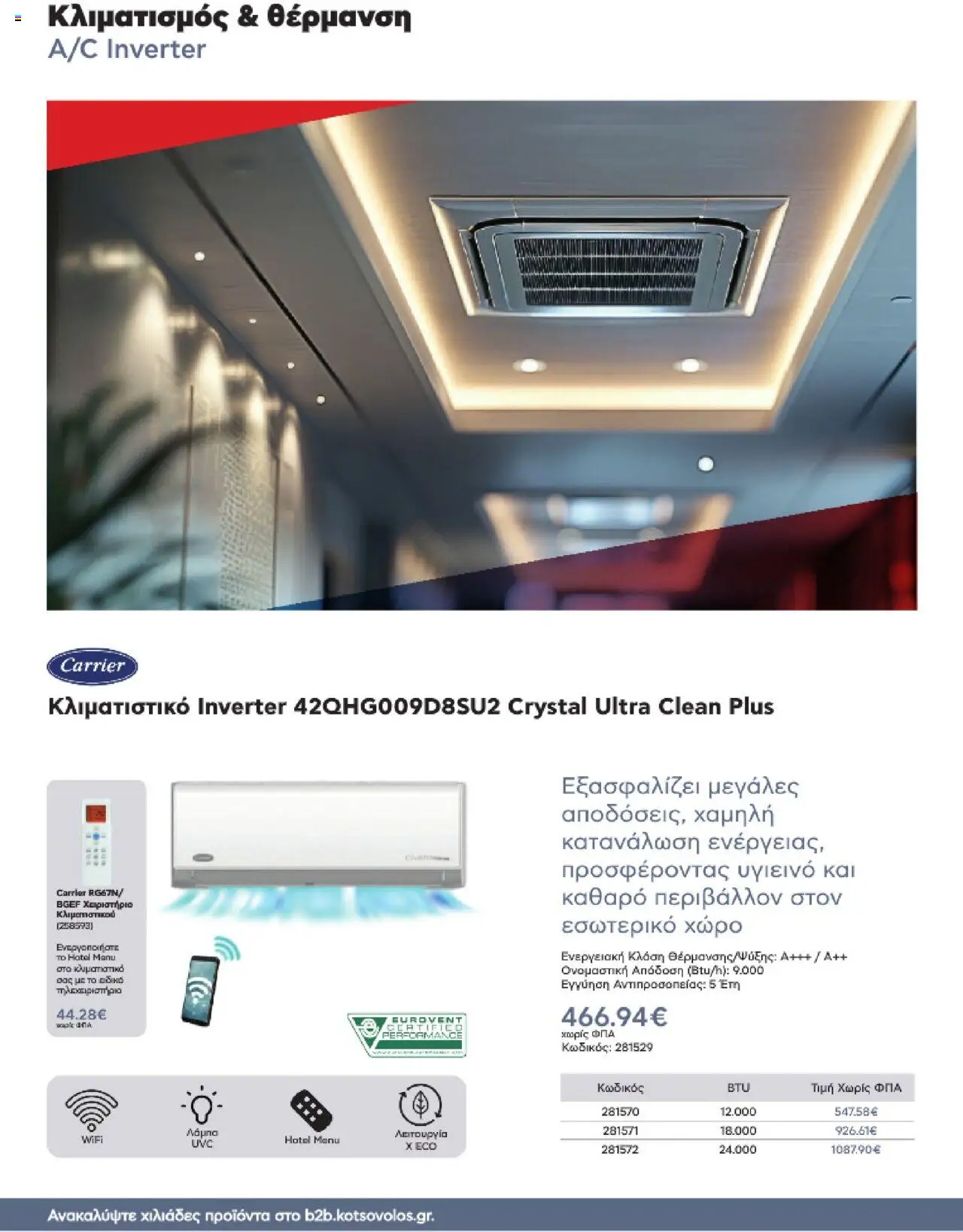 kotsovolos - Kotsovolos Kατάλογος K2B 2025 - page: 44 kotsovolos - Kotsovolos Kατάλογος K2B 2025 - page: 44