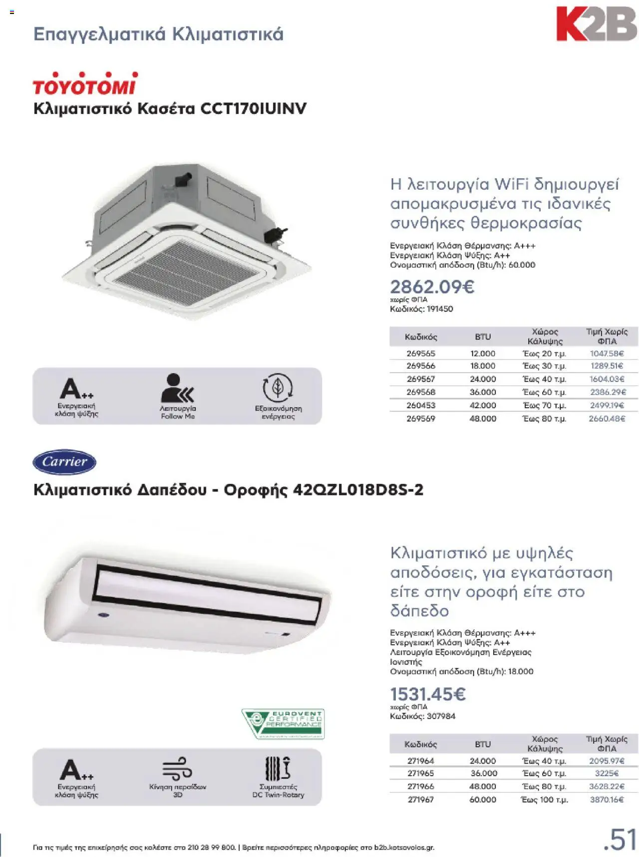 kotsovolos - Kotsovolos Kατάλογος K2B 2025 - page: 51 kotsovolos - Kotsovolos Kατάλογος K2B 2025 - page: 51
