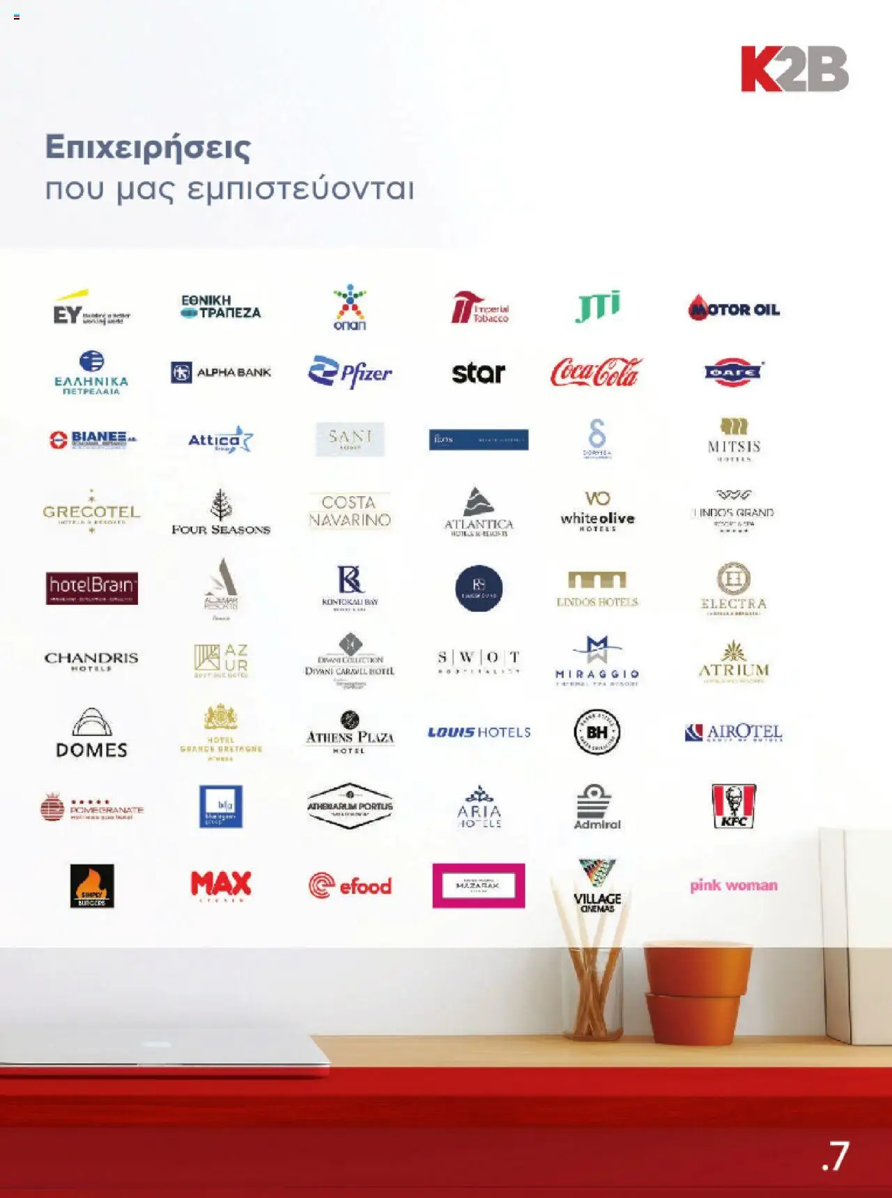 kotsovolos - Kotsovolos Kατάλογος K2B 2025 - page: 7 kotsovolos - Kotsovolos Kατάλογος K2B 2025 - page: 7