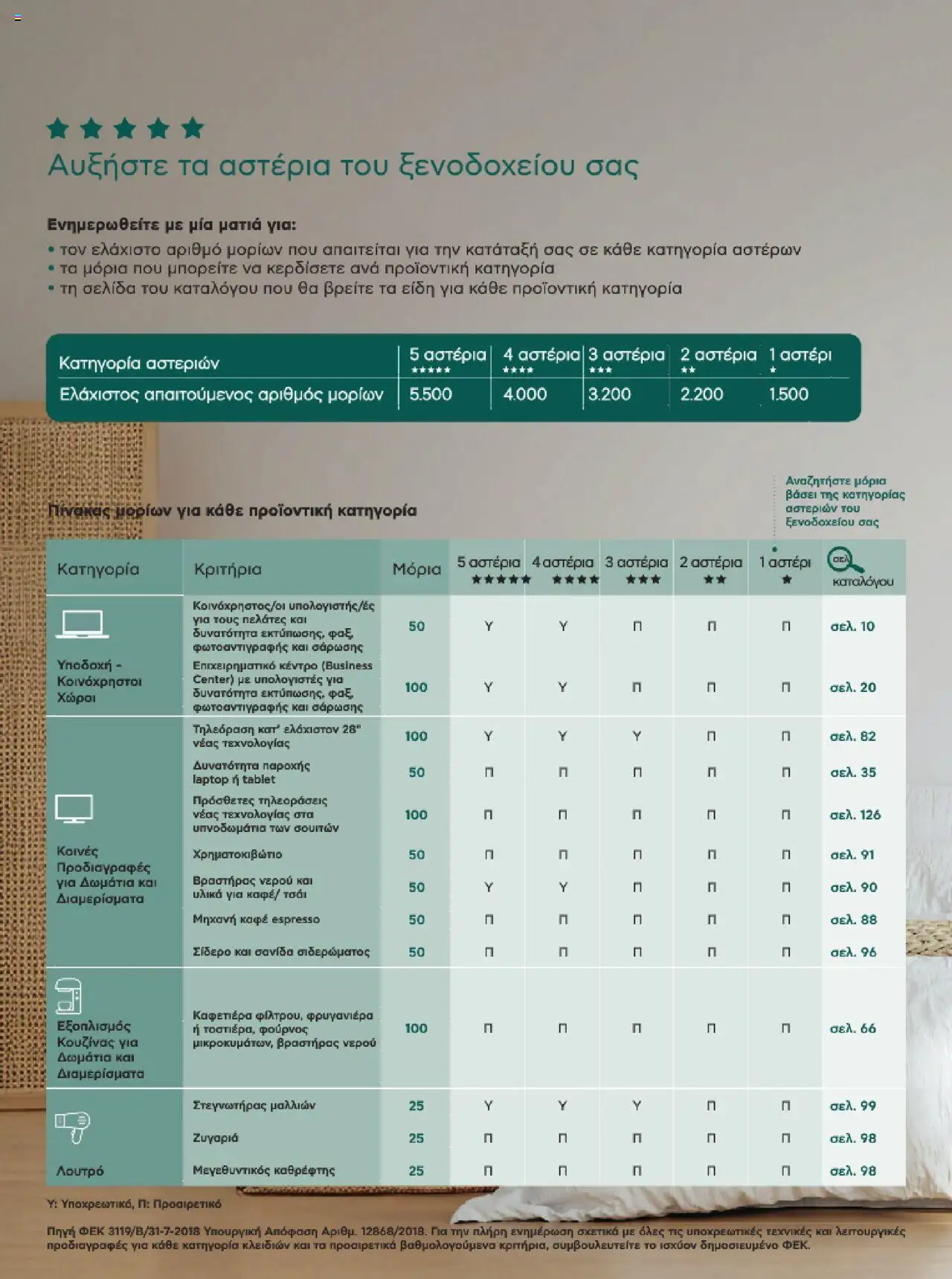 kotsovolos - Kotsovolos Kατάλογος K2B 2025 - page: 80 kotsovolos - Kotsovolos Kατάλογος K2B 2025 - page: 80