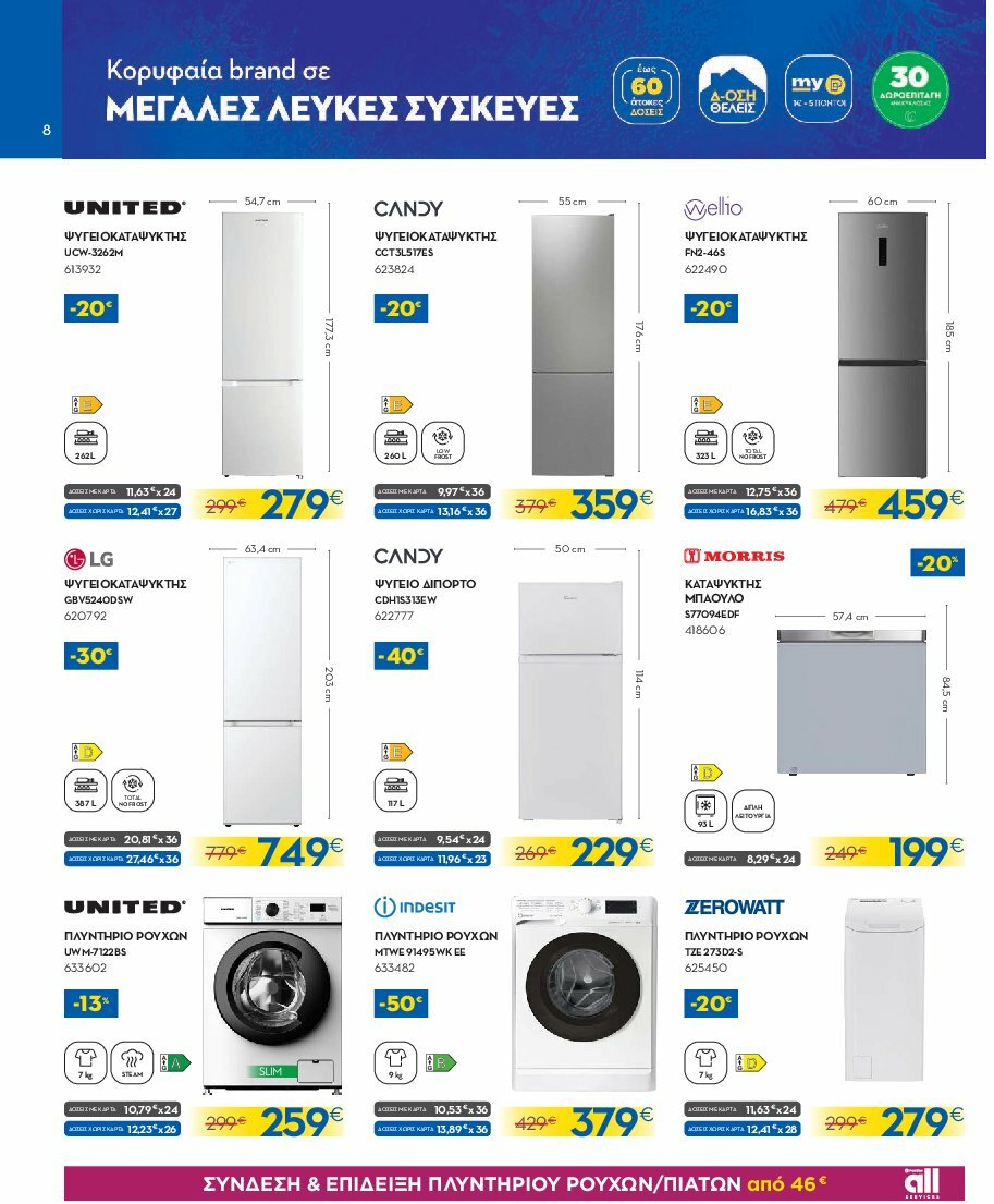 praktiker - Praktiker φυλλάδιο έγκυρο από 04/08 - 24/08 - page: 8