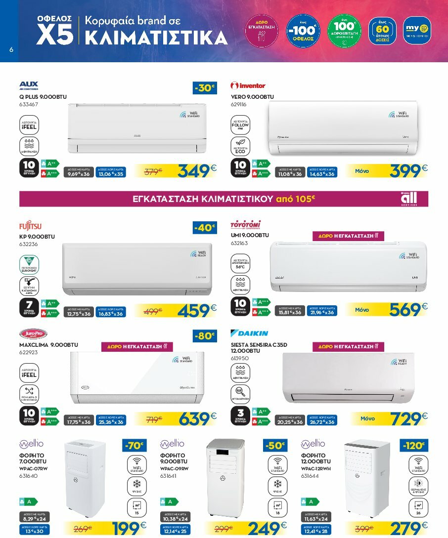 praktiker - Praktiker φυλλάδιο έγκυρο από 04/08 - 24/08 - page: 6