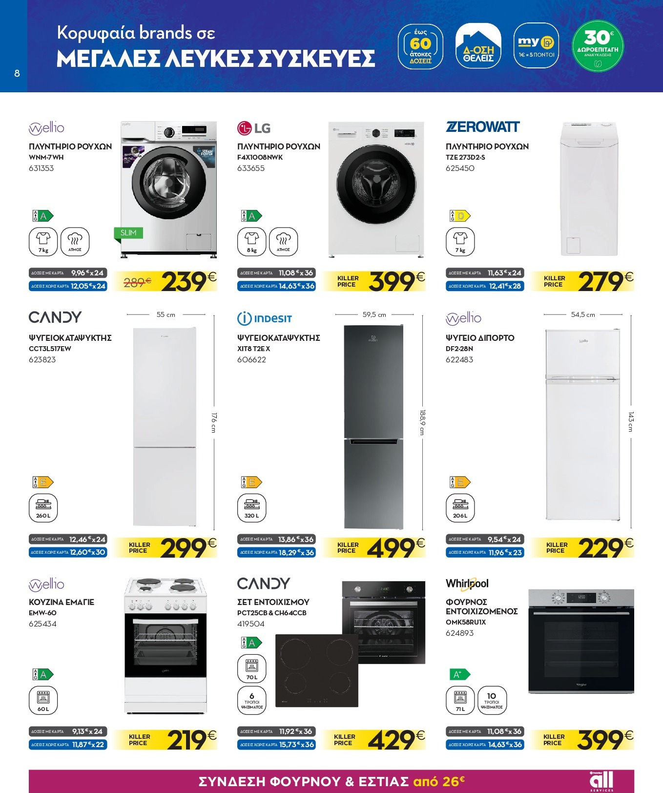 praktiker - Praktiker φυλλάδιο έγκυρο από 15/09 - 05/10 - page: 8