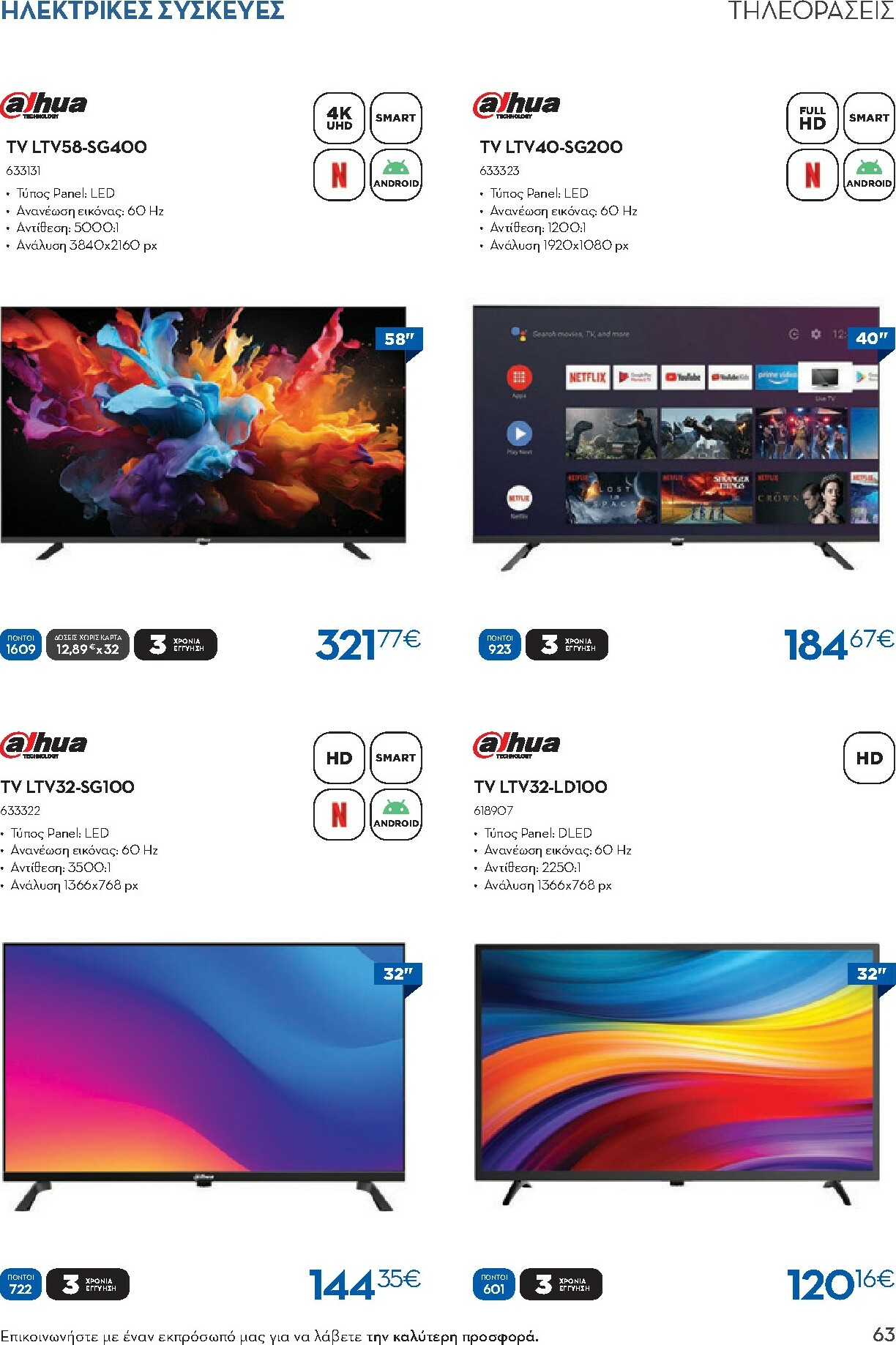 praktiker - Praktiker - Κατάλογος Business φυλλάδιο έγκυρο από 01/12 - 30/09 - page: 63