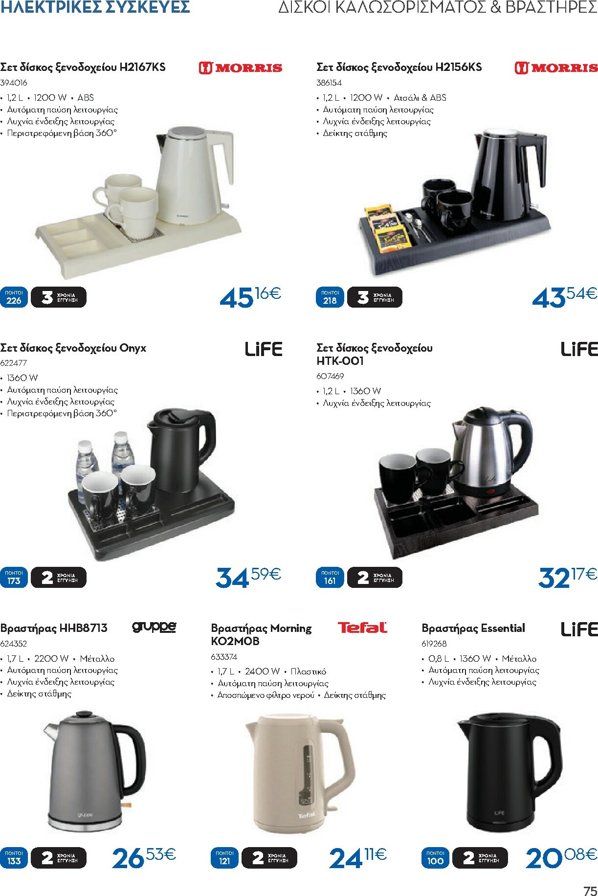 praktiker - Praktiker - Κατάλογος Business φυλλάδιο έγκυρο από 01/12 - 30/09 - page: 75