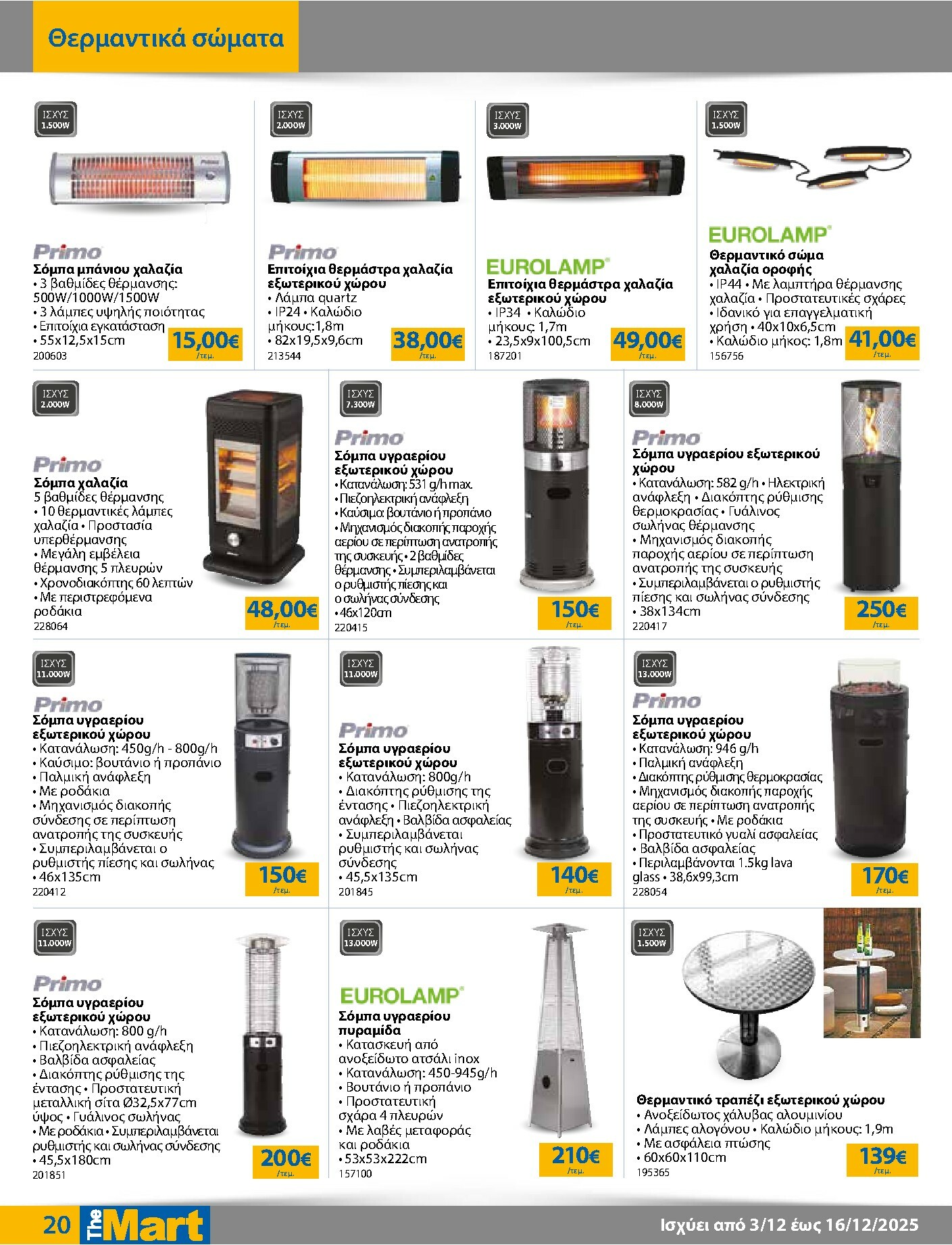 the-mart - The Mart - Για Επιχειρήσεις Εστίασης φυλλάδιο έγκυρο από 03/12 - 16/12 - page: 20