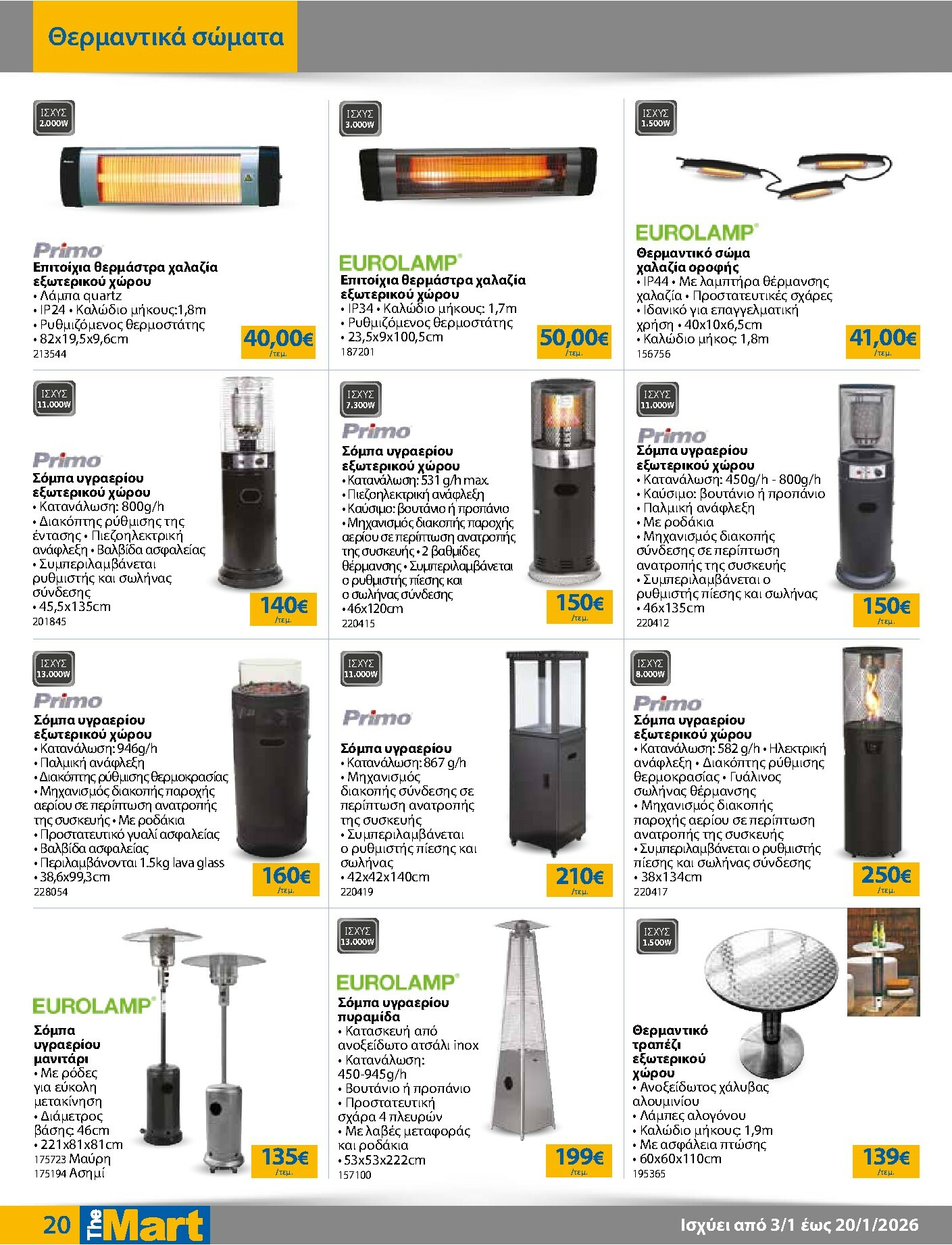 the-mart - The Mart - Για Επιχειρήσεις Εστίασης φυλλάδιο έγκυρο από 03/01 - 20/01 - page: 20