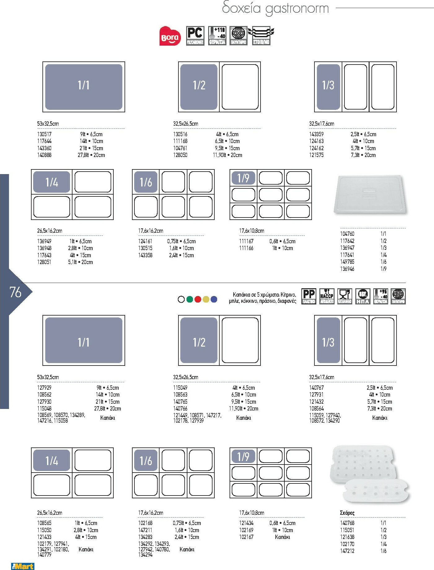 the-mart - The Mart - Kατάλογος Εξοπλισμού Μαζικής Εστίασης φυλλάδιο έγκυρο από 01/02/2026 - 31/12/2026 - page: 76