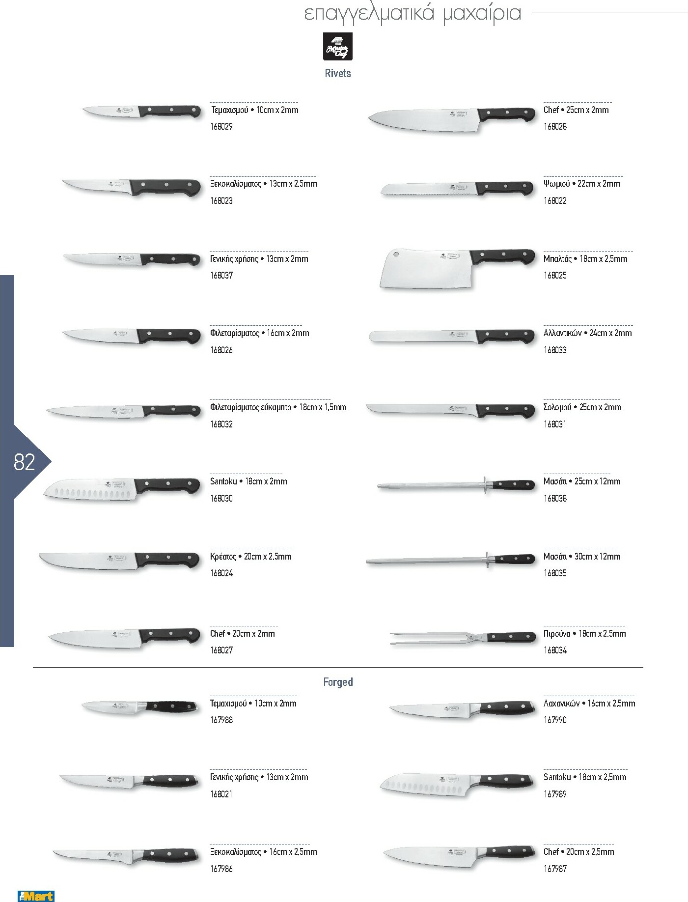 the-mart - The Mart - Kατάλογος Εξοπλισμού Μαζικής Εστίασης φυλλάδιο έγκυρο από 01/02/2026 - 31/12/2026 - page: 82