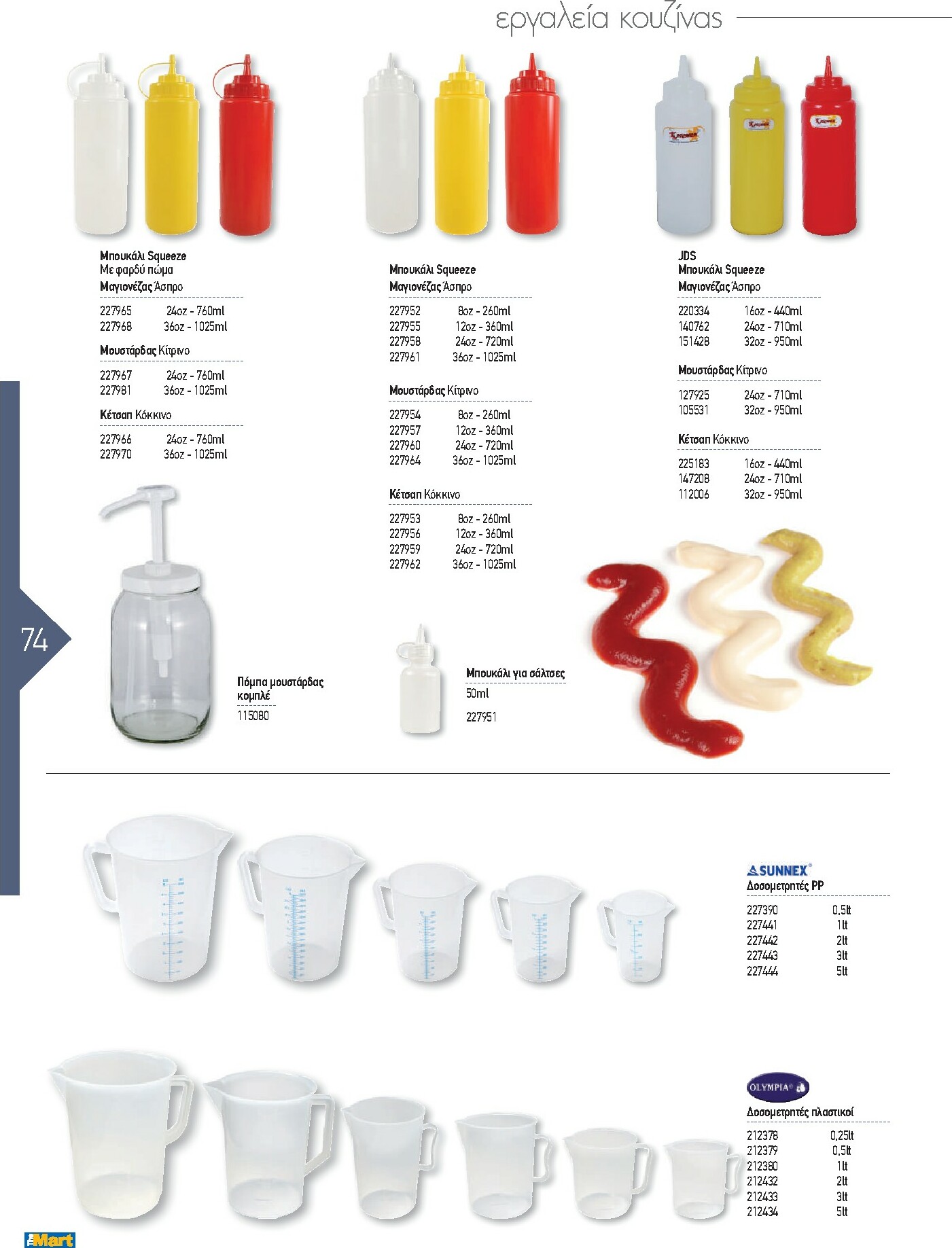 the-mart - The Mart - Kατάλογος Εξοπλισμού Μαζικής Εστίασης φυλλάδιο έγκυρο από 01/02/2026 - 31/12/2026 - page: 74