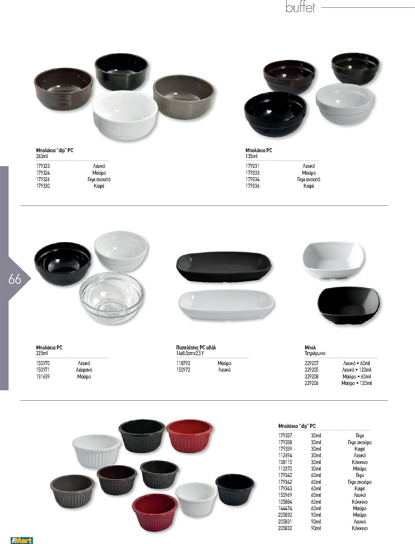 the-mart - The Mart - Kατάλογος Εξοπλισμού Μαζικής Εστίασης φυλλάδιο έγκυρο από 01/02/2026 - 31/12/2026 - page: 66