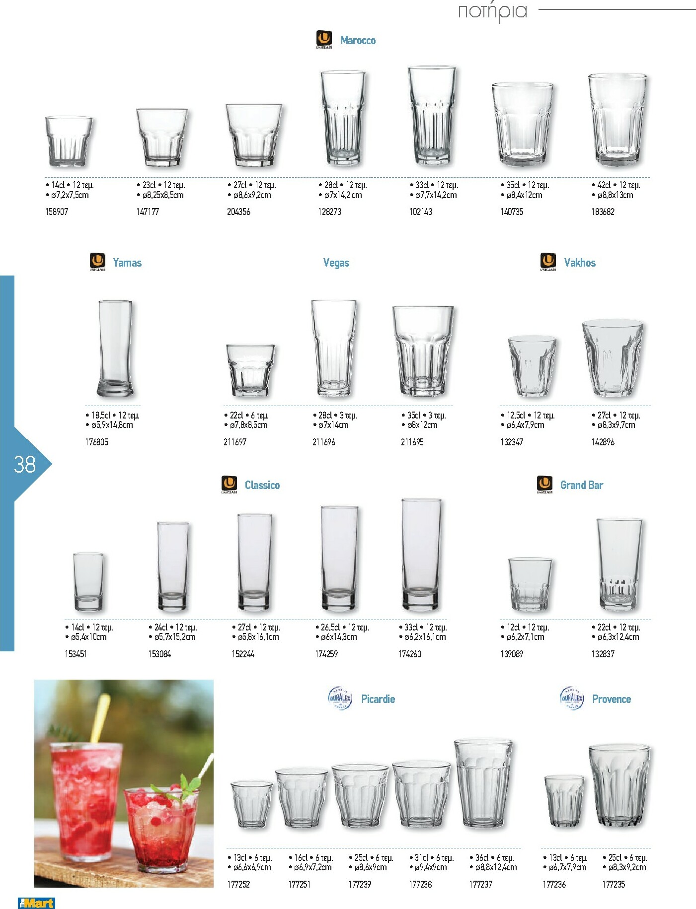 the-mart - The Mart - Kατάλογος Εξοπλισμού Μαζικής Εστίασης φυλλάδιο έγκυρο από 01/02/2026 - 31/12/2026 - page: 38