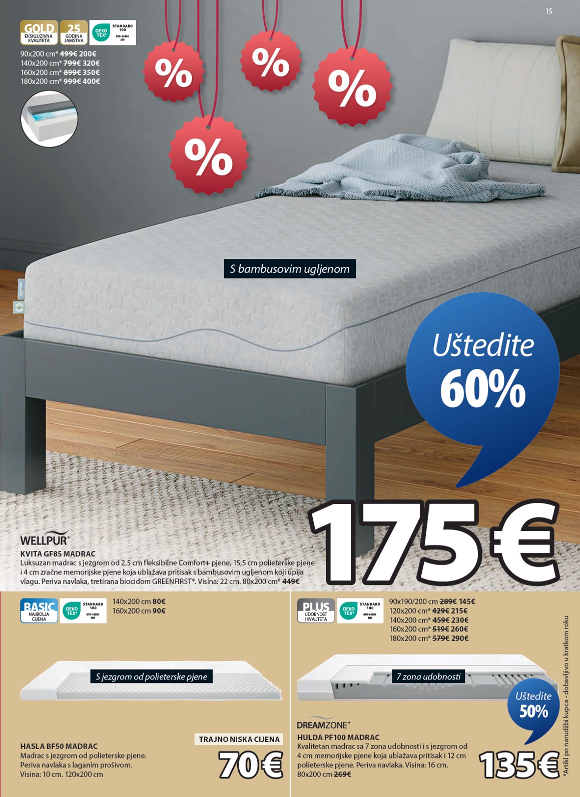 jysk - Prelistajte katalog JYSK, vrijedi od 04.06. do 22.06. - page: 15