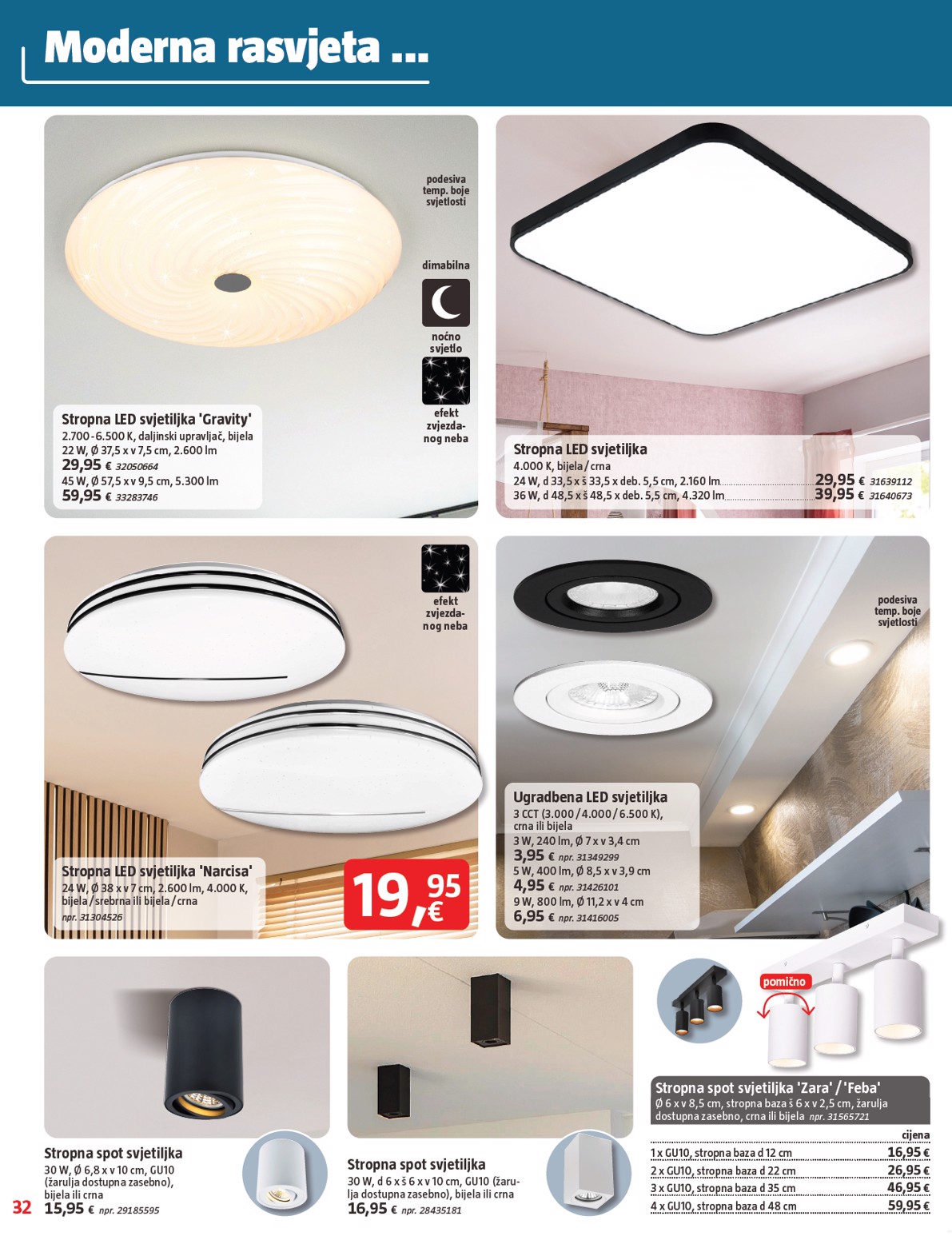 bauhaus - Prelistajte katalog BAUHAUS, vrijedi od 02.10. do 05.11. - page: 32