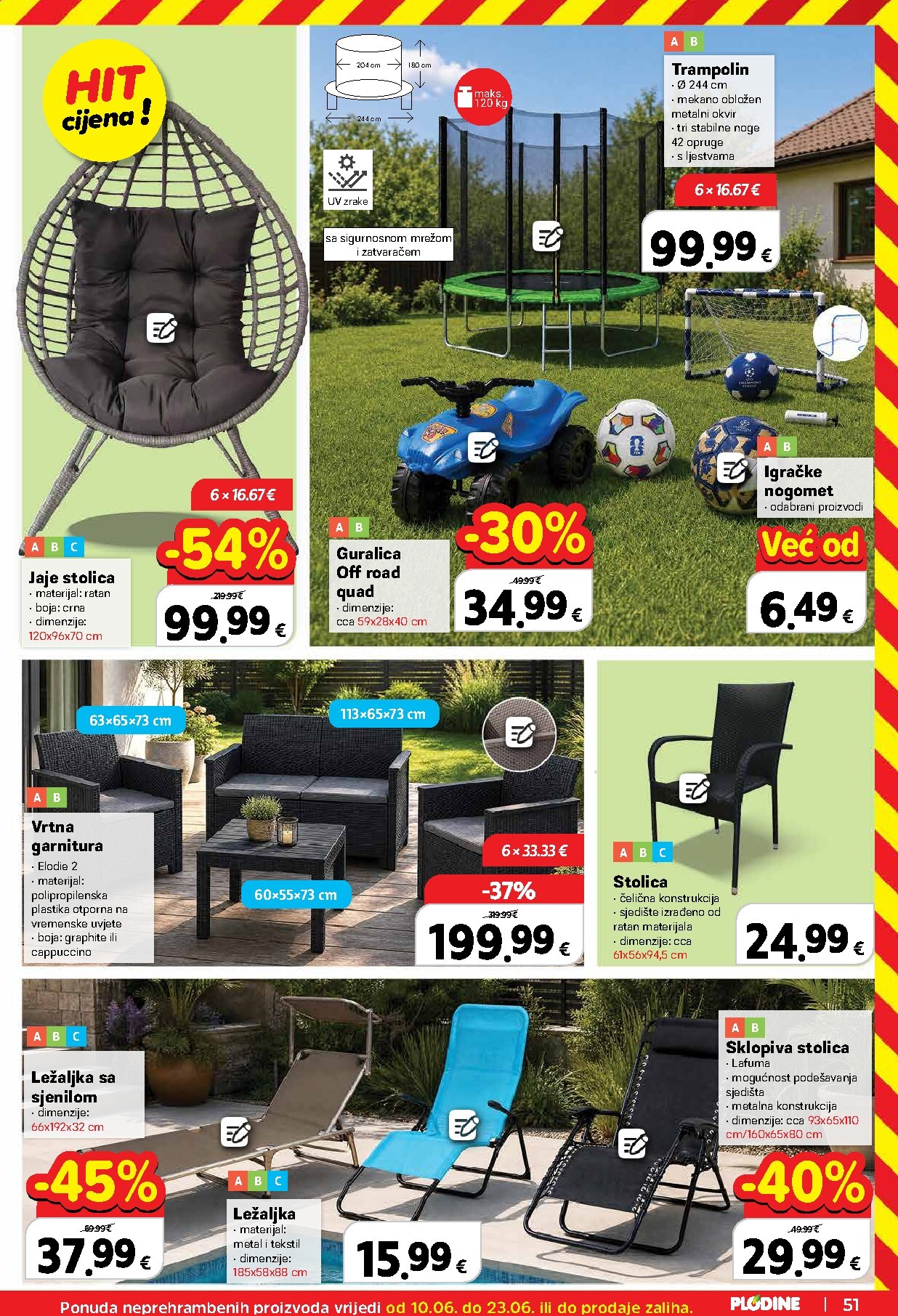 plodine - Aktualni katalog Plodine od srijede, 17.06.2026 do utorka, 23.06.2026 - page: 51