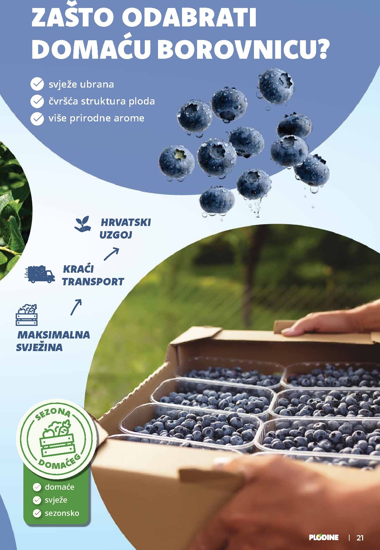 plodine - Novi Plodine katalog od srijede, 08.07.2026 do utorka, 14.07.2026 - page: 21
