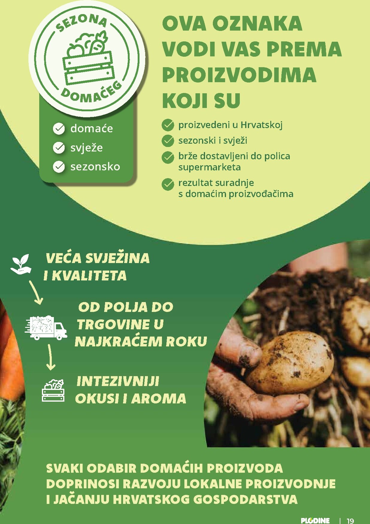 plodine - Novi Plodine katalog od četvrtka, 06.08.2026 do utorka, 11.08.2026 - page: 19