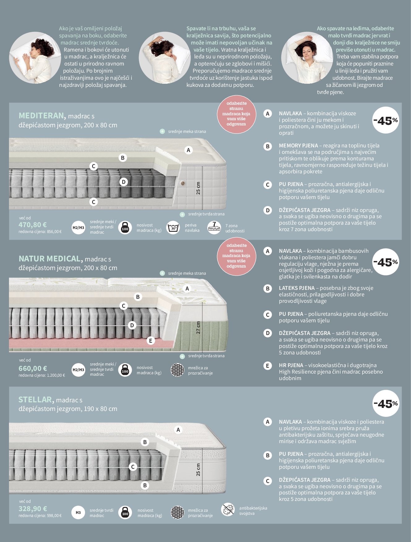 prima - Prelistajte katalog Prima - Spavanje, vrijedi od 01.09. do 30.09. - page: 31