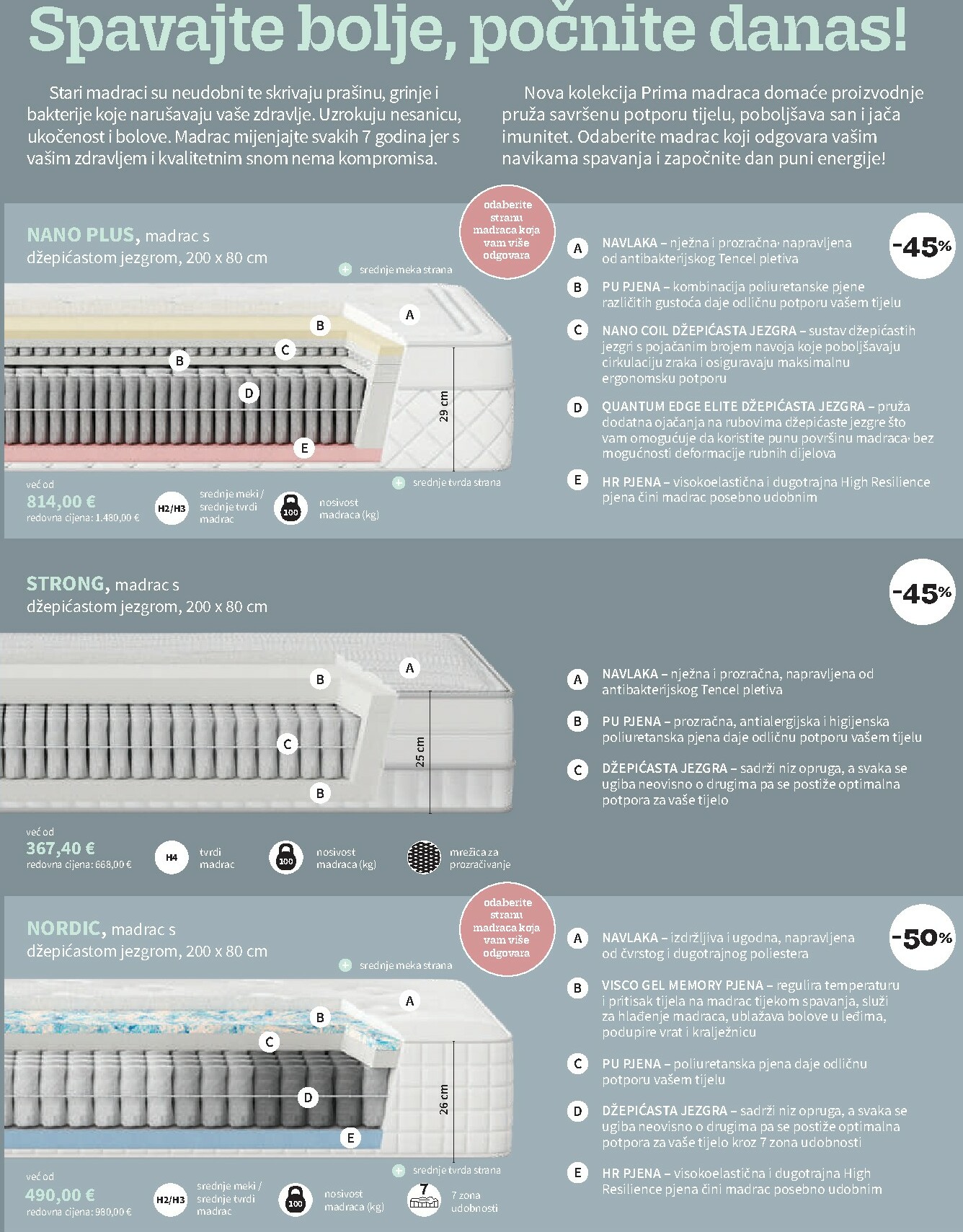 prima - Prelistajte katalog Prima - Spavanje, vrijedi od 01.10. do 31.10. - page: 30