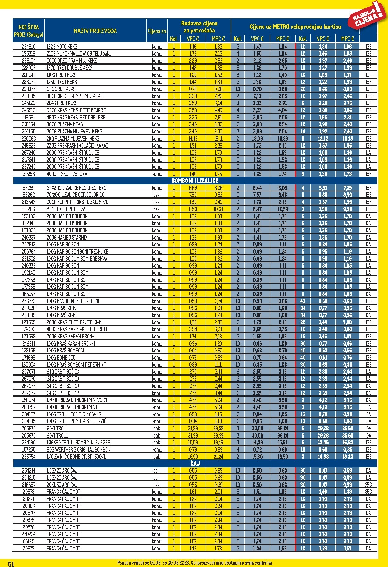 metro - Aktualni katalog Metro - Profi cijena od ponedjeljka, 01.06.2026 do utorka, 30.06.2026 - page: 51