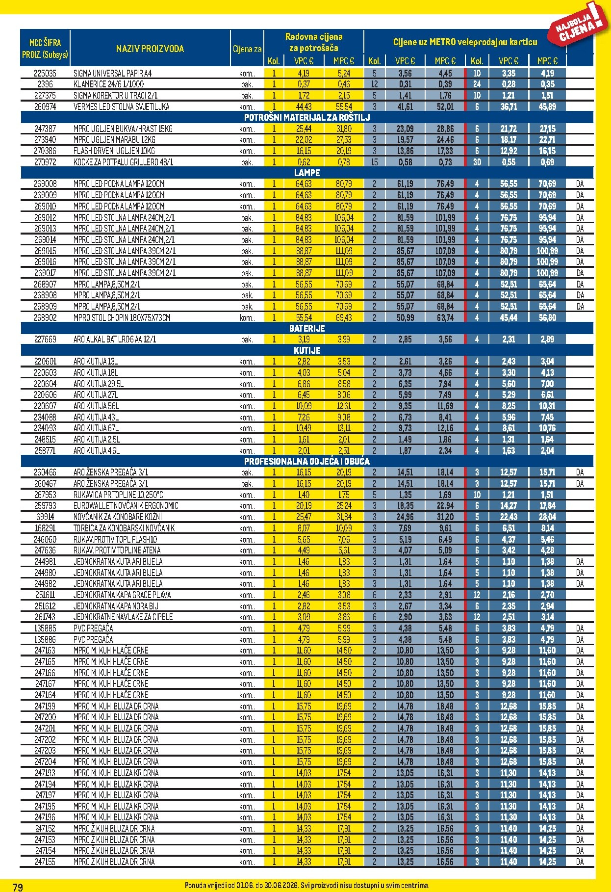 metro - Aktualni katalog Metro - Profi cijena od ponedjeljka, 01.06.2026 do utorka, 30.06.2026 - page: 79
