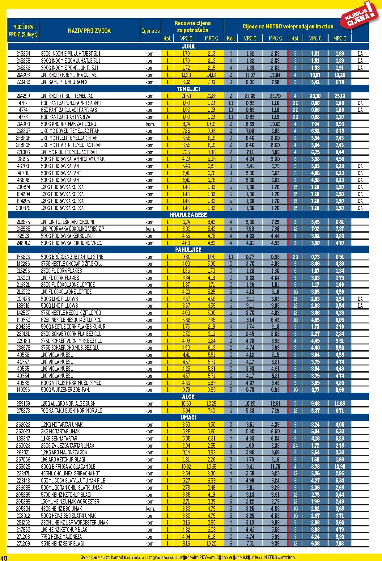 metro - Aktualni katalog Metro - Profi cijena od ponedjeljka, 01.06.2026 do utorka, 30.06.2026 - page: 40