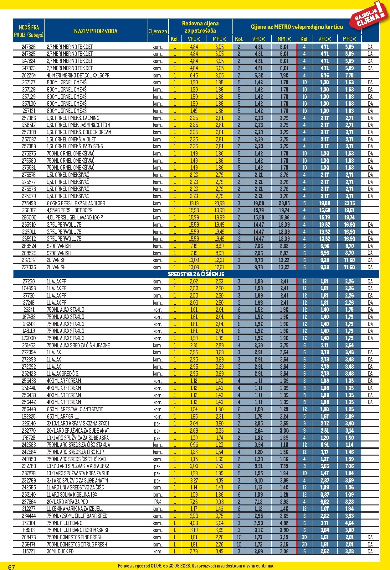 metro - Aktualni katalog Metro - Profi cijena od ponedjeljka, 01.06.2026 do utorka, 30.06.2026 - page: 67