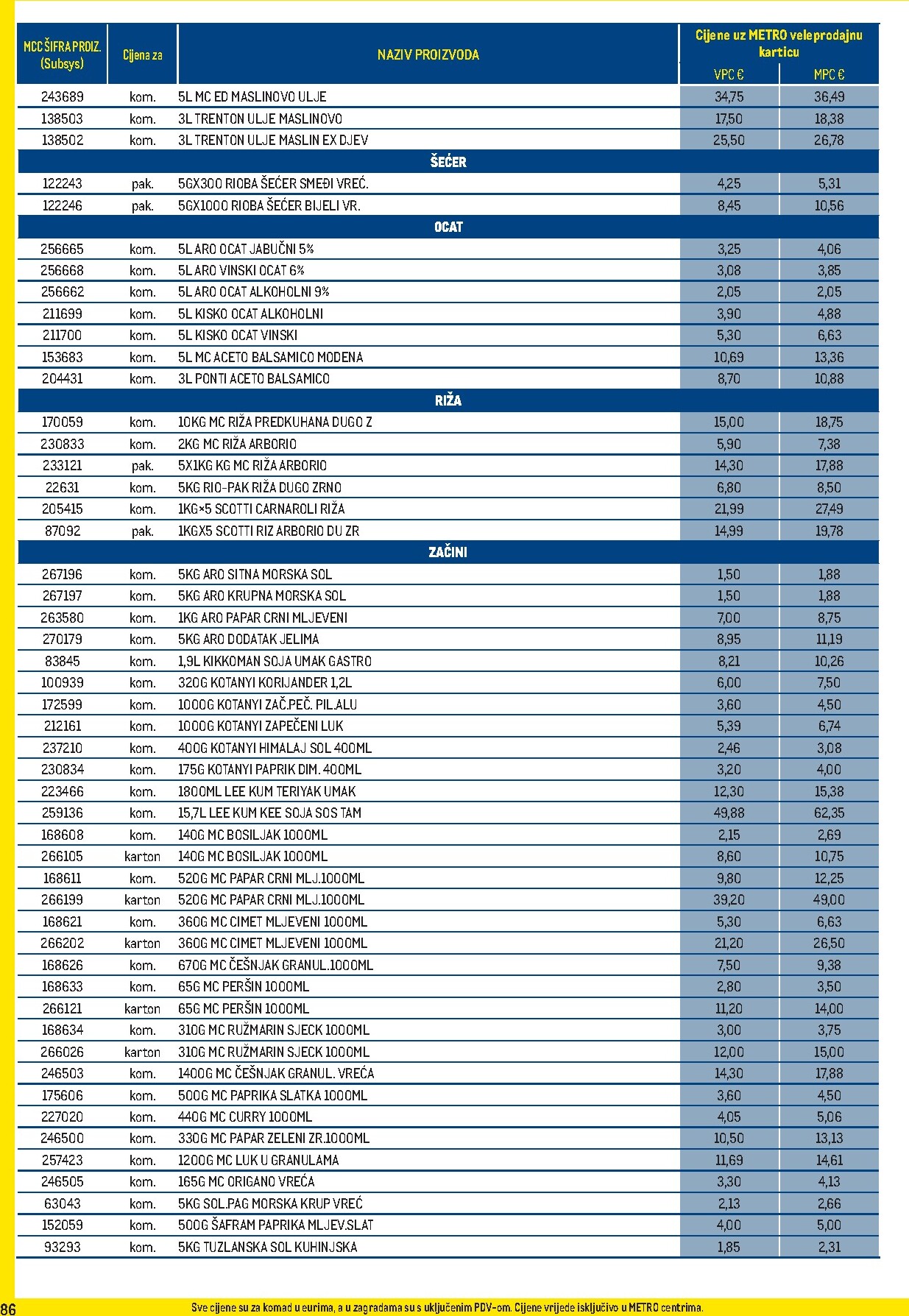 metro - Aktualni katalog Metro - Profi cijena od ponedjeljka, 01.06.2026 do utorka, 30.06.2026 - page: 86