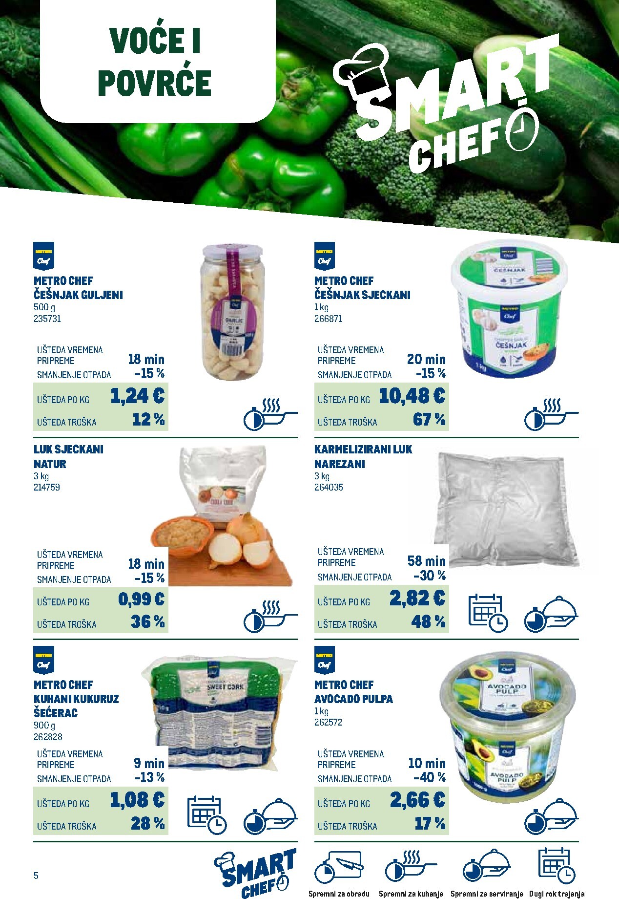 metro - Aktualni katalog Metro - Smart Chef od ponedjeljka, 01.06.2026 do četvrtka, 31.12.2026 - page: 5