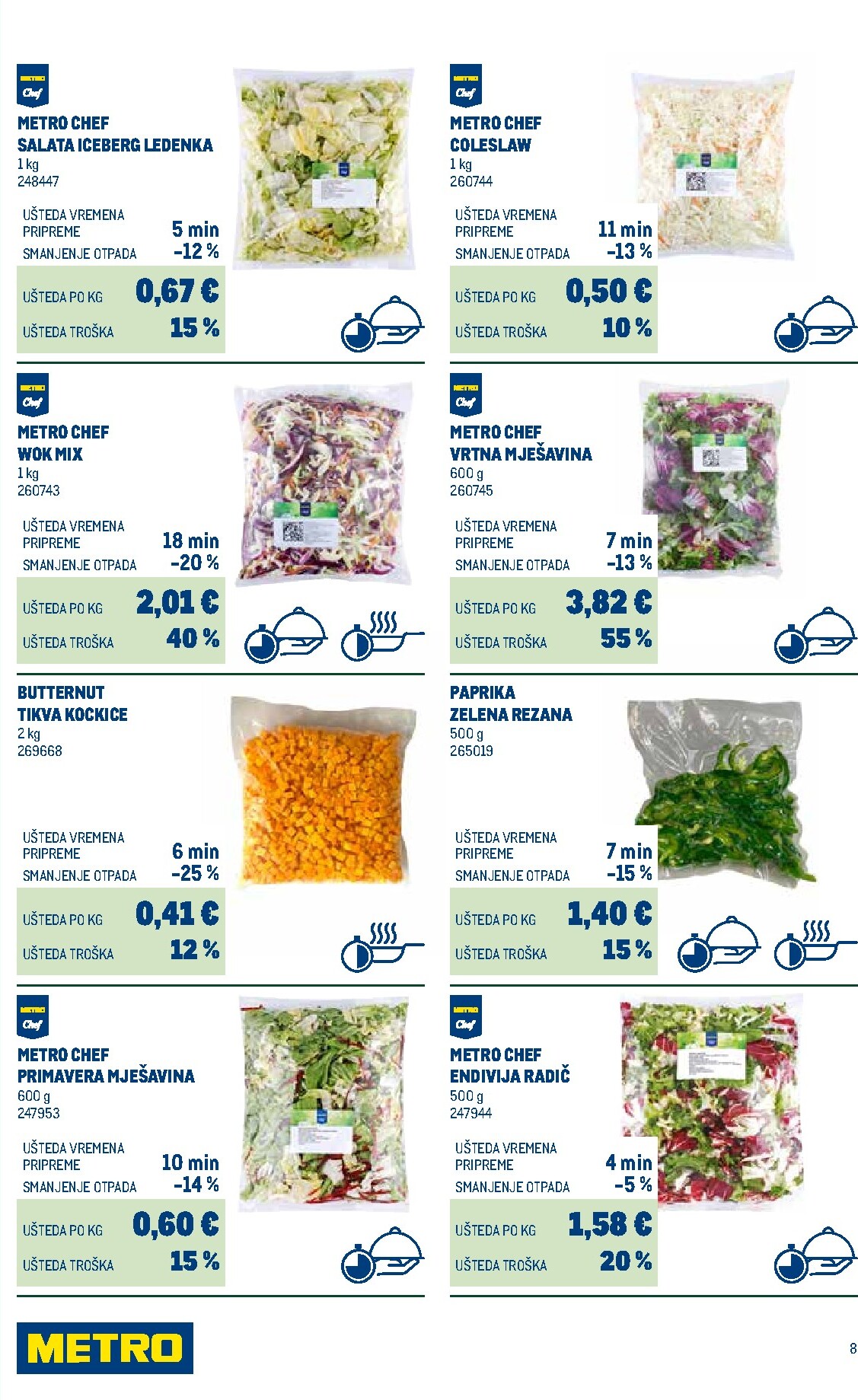 metro - Aktualni katalog Metro - Smart Chef od ponedjeljka, 01.06.2026 do četvrtka, 31.12.2026 - page: 8