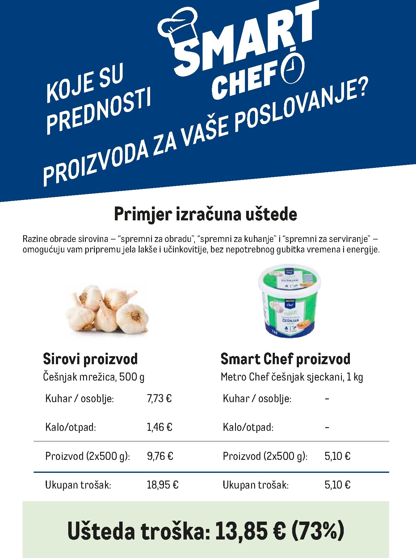metro - Aktualni katalog Metro - Smart Chef od ponedjeljka, 01.06.2026 do četvrtka, 31.12.2026 - page: 3