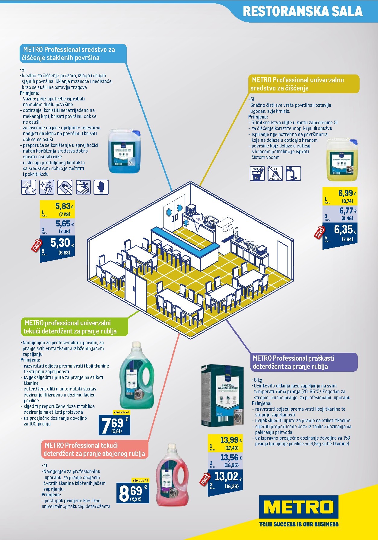 metro - Aktualni katalog Metro - Tri kulinarska znalca od utorka, 16.06.2026 do utorka, 30.06.2026 - page: 23