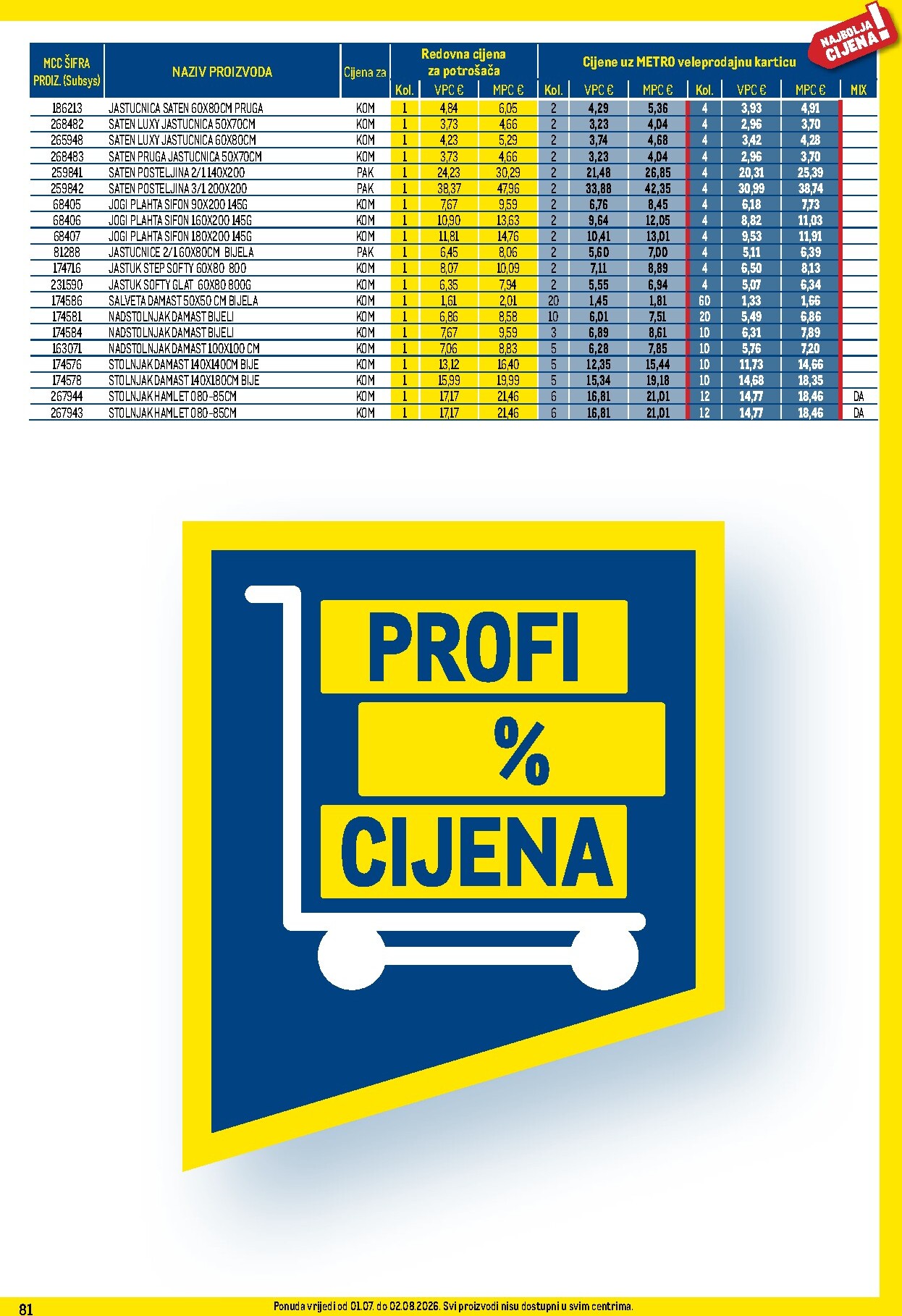 metro - Novi Metro - Profi cijena katalog od srijede, 01.07.2026 do nedjelje, 02.08.2026 - page: 81