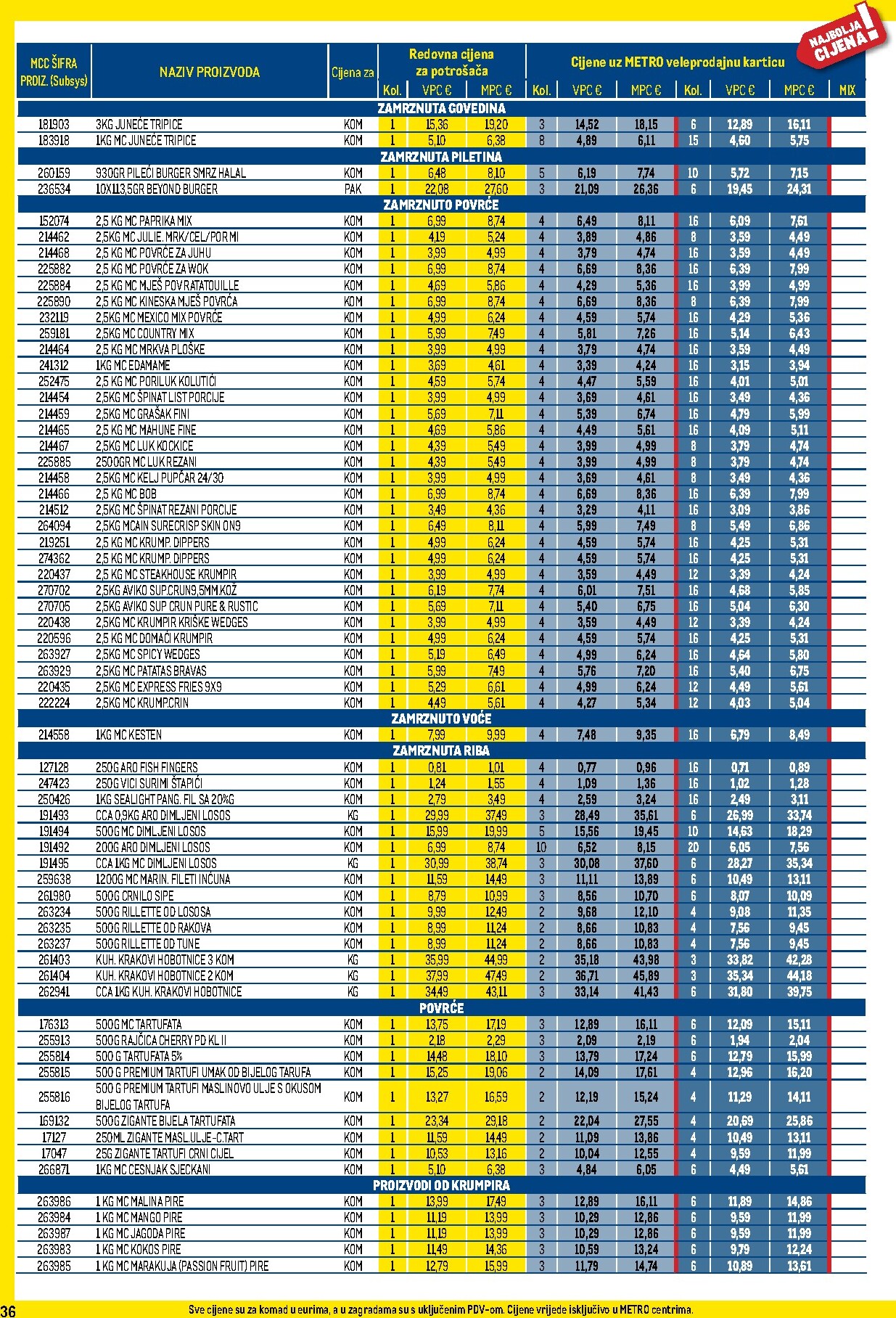 metro - Novi Metro - Profi cijena katalog od srijede, 01.07.2026 do nedjelje, 02.08.2026 - page: 36