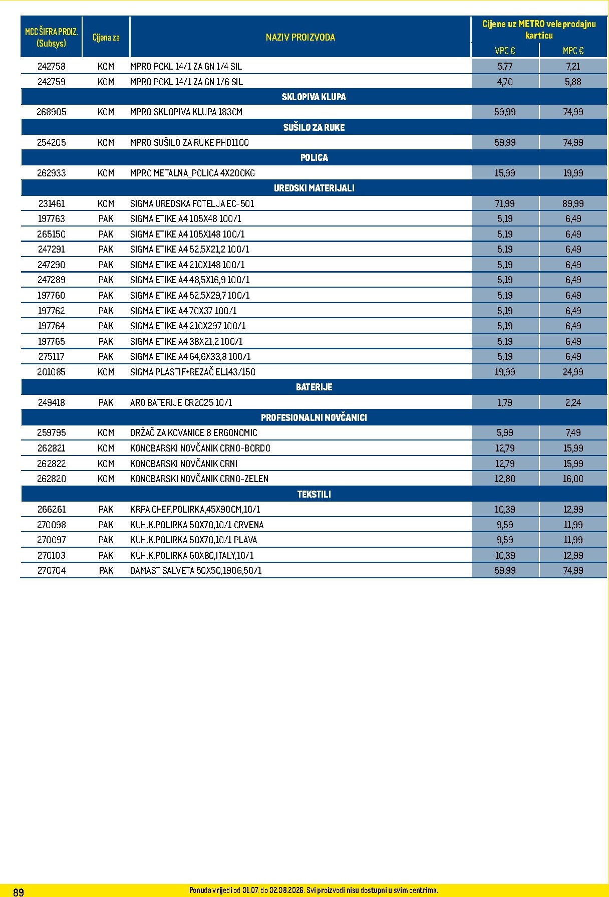metro - Novi Metro - Profi cijena katalog od srijede, 01.07.2026 do nedjelje, 02.08.2026 - page: 89