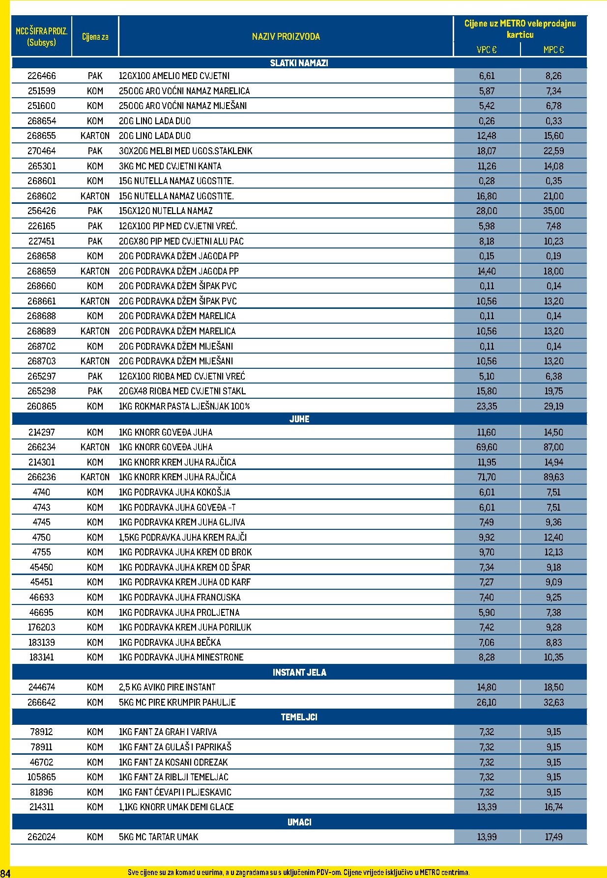 metro - Novi Metro - Profi cijena katalog od srijede, 01.07.2026 do nedjelje, 02.08.2026 - page: 84