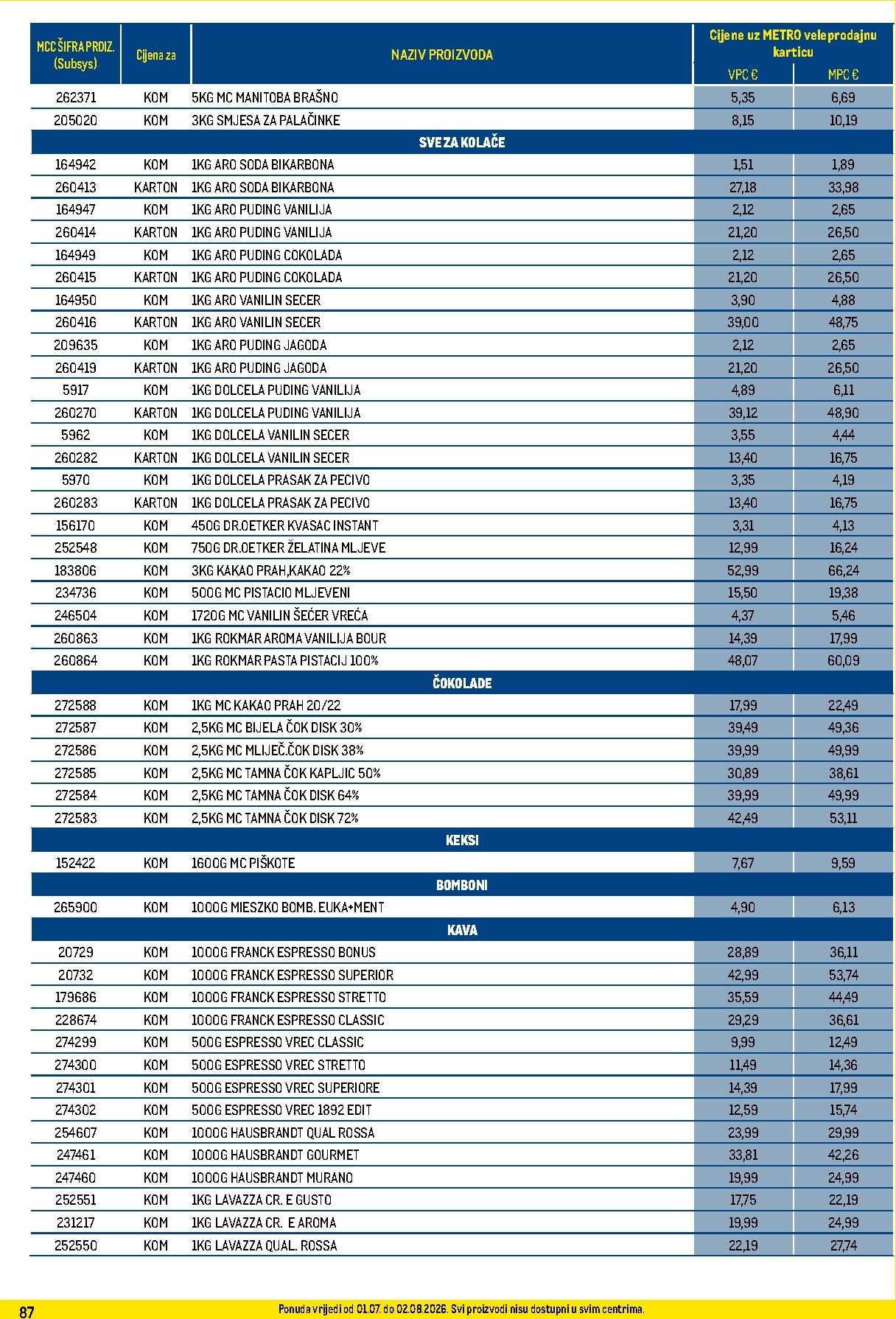 metro - Novi Metro - Profi cijena katalog od srijede, 01.07.2026 do nedjelje, 02.08.2026 - page: 87
