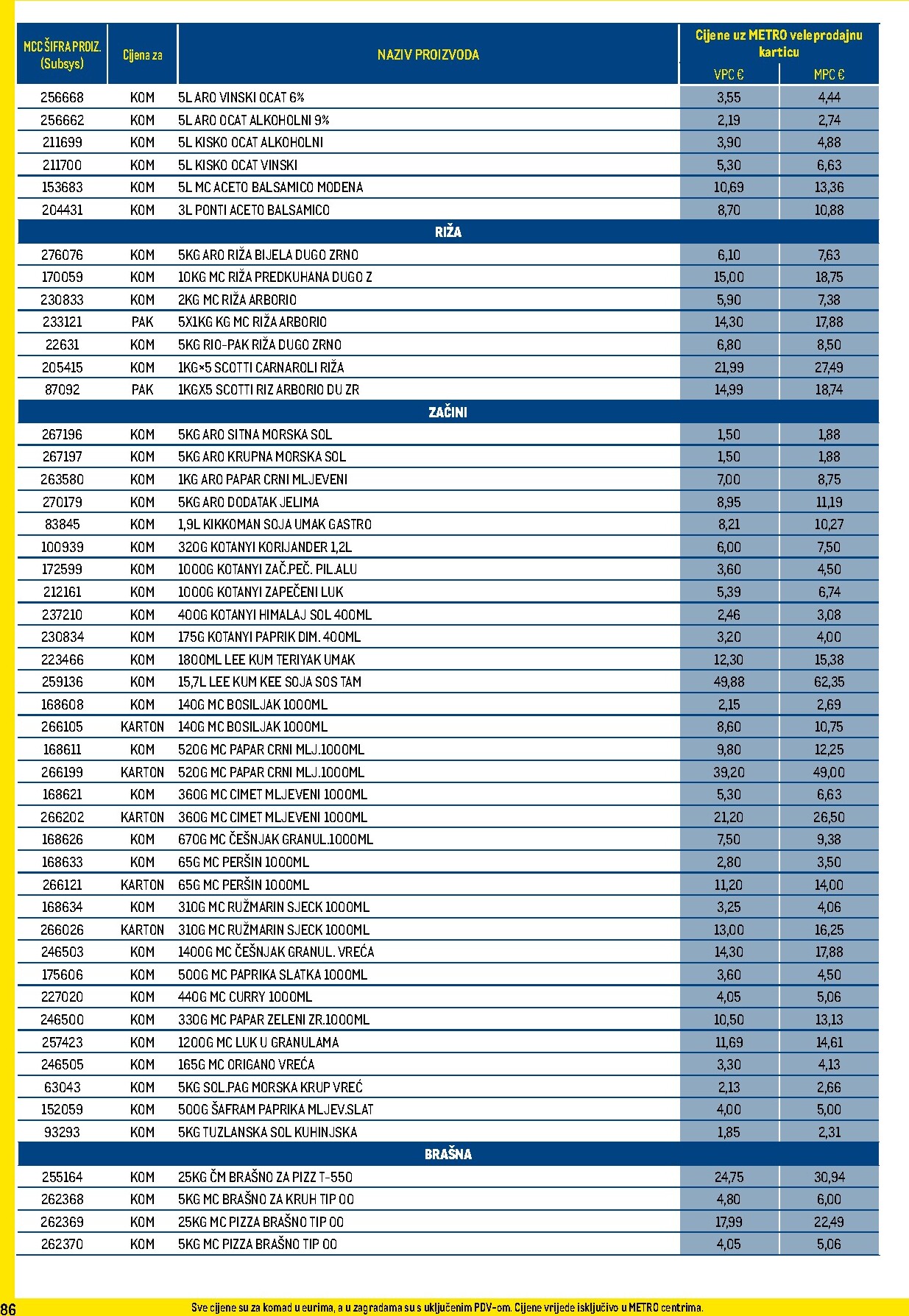 metro - Novi Metro - Profi cijena katalog od srijede, 01.07.2026 do nedjelje, 02.08.2026 - page: 86