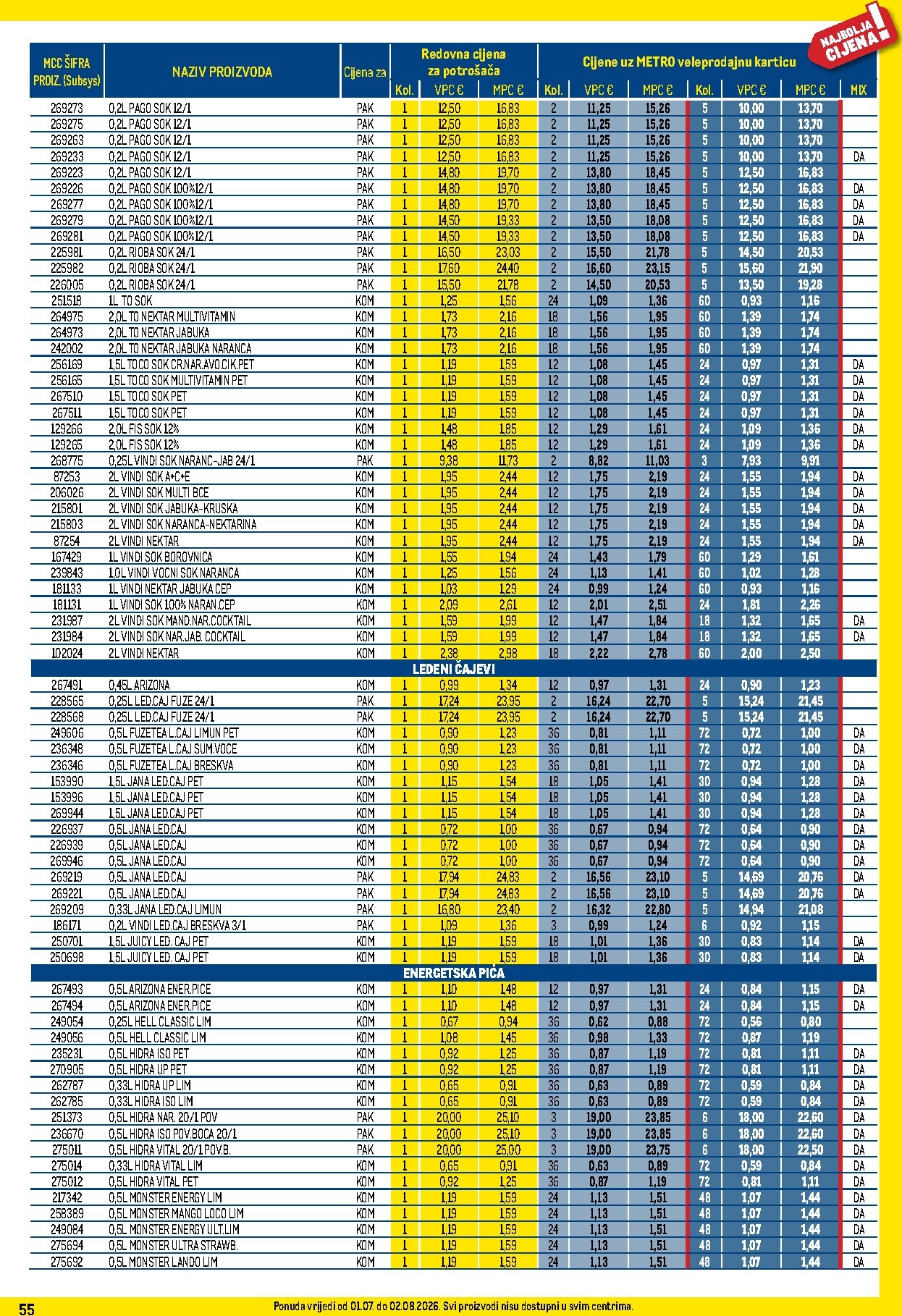 metro - Novi Metro - Profi cijena katalog od srijede, 01.07.2026 do nedjelje, 02.08.2026 - page: 55